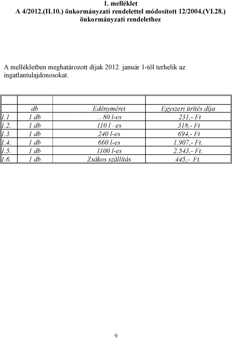 január 1-től terhelik az ingatlantulajdonosokat. db Edényméret Egyszeri ürítés díja 1.