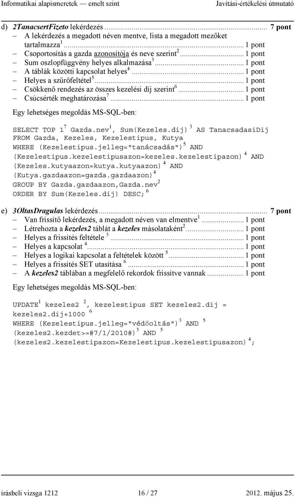 .. 1 pont Csúcsérték meghatározása 7... 1 pont Egy lehetséges megoldás MS-SQL-ben: SELECT TOP 1 7 Gazda.nev 1, Sum(Kezeles.