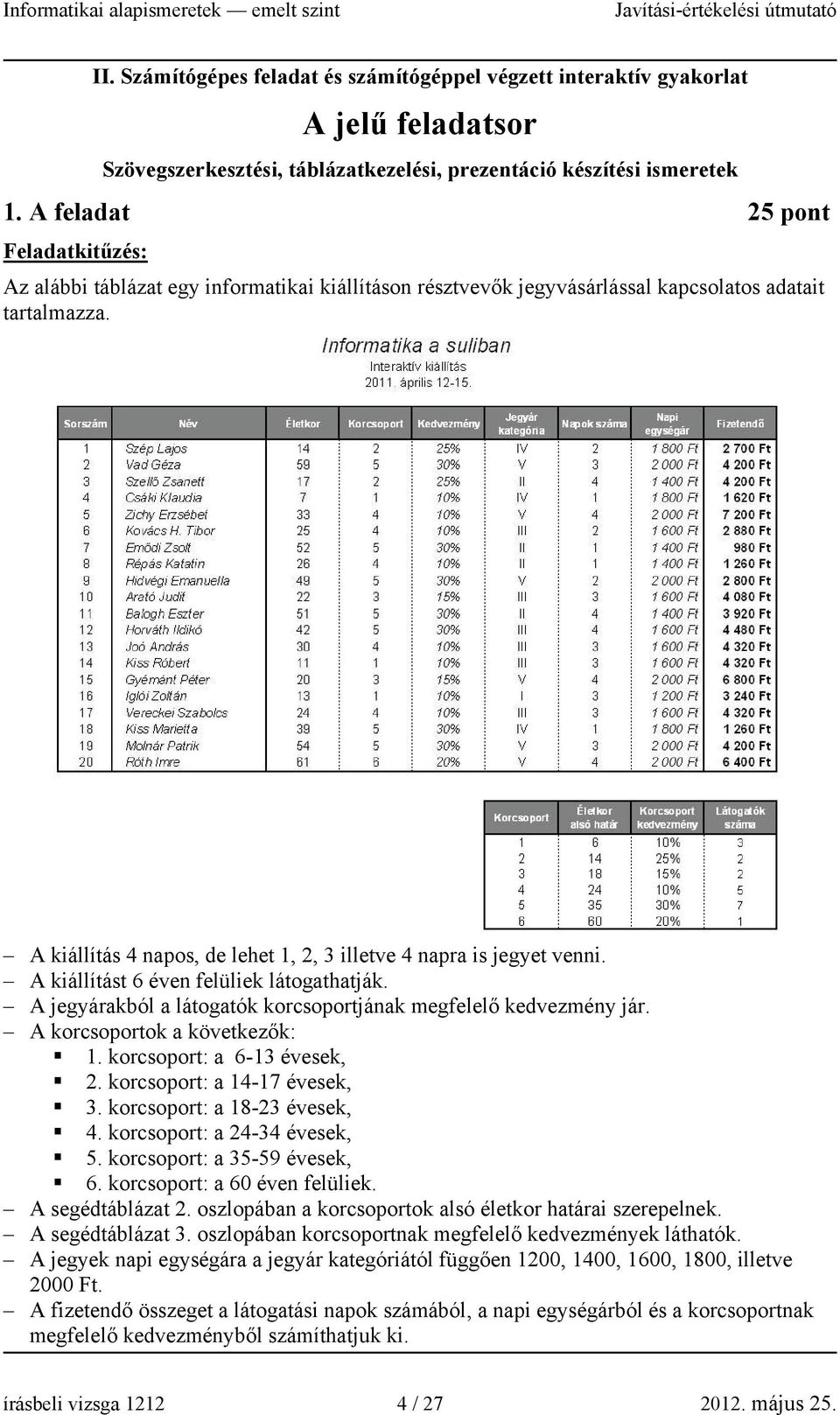 A kiállítás 4 napos, de lehet 1, 2, 3 illetve 4 napra is jegyet venni. A kiállítást 6 éven felüliek látogathatják. A jegyárakból a látogatók korcsoportjának megfelelő kedvezmény jár.