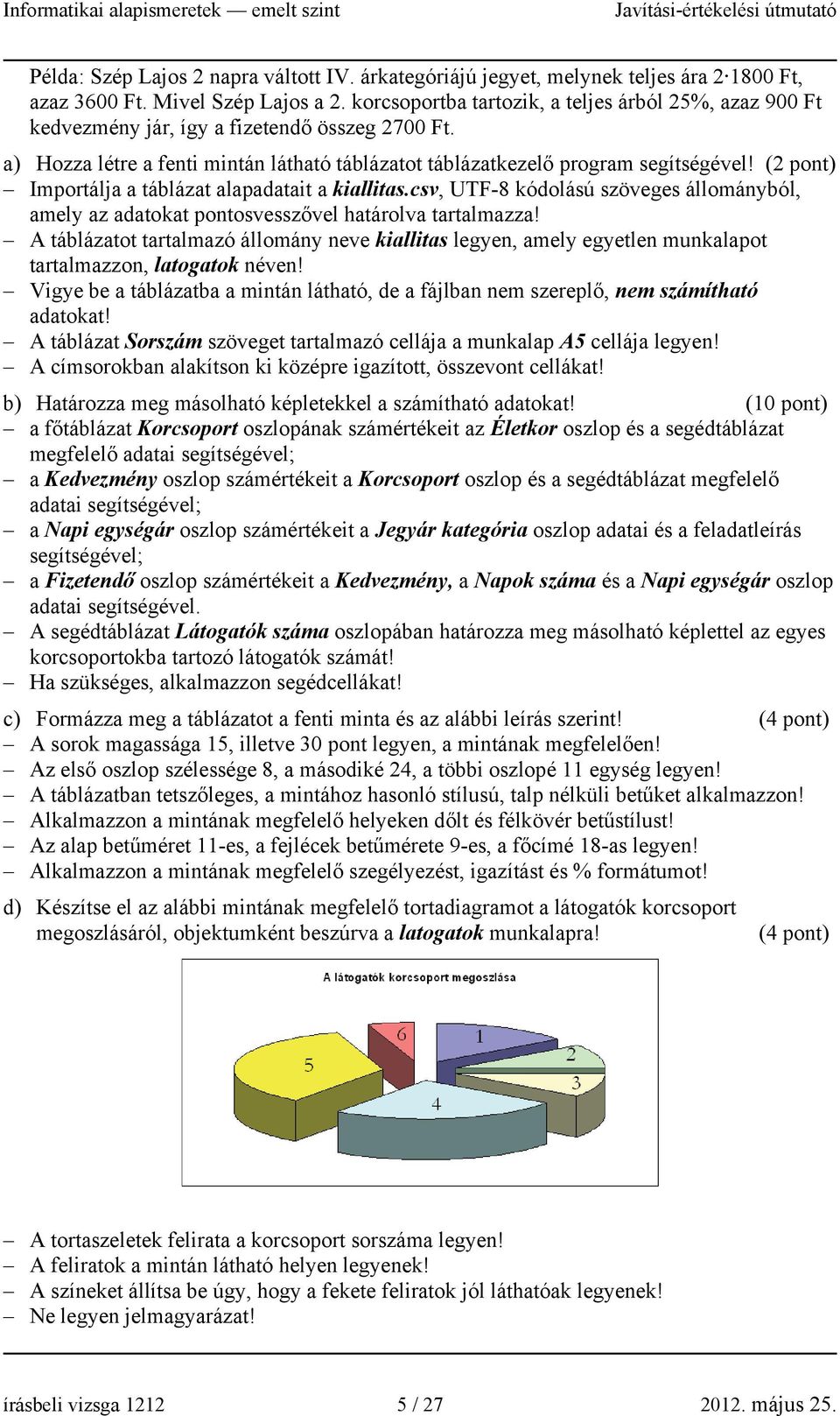 (2 pont) Importálja a táblázat alapadatait a kiallitas.csv, UTF-8 kódolású szöveges állományból, amely az adatokat pontosvesszővel határolva tartalmazza!