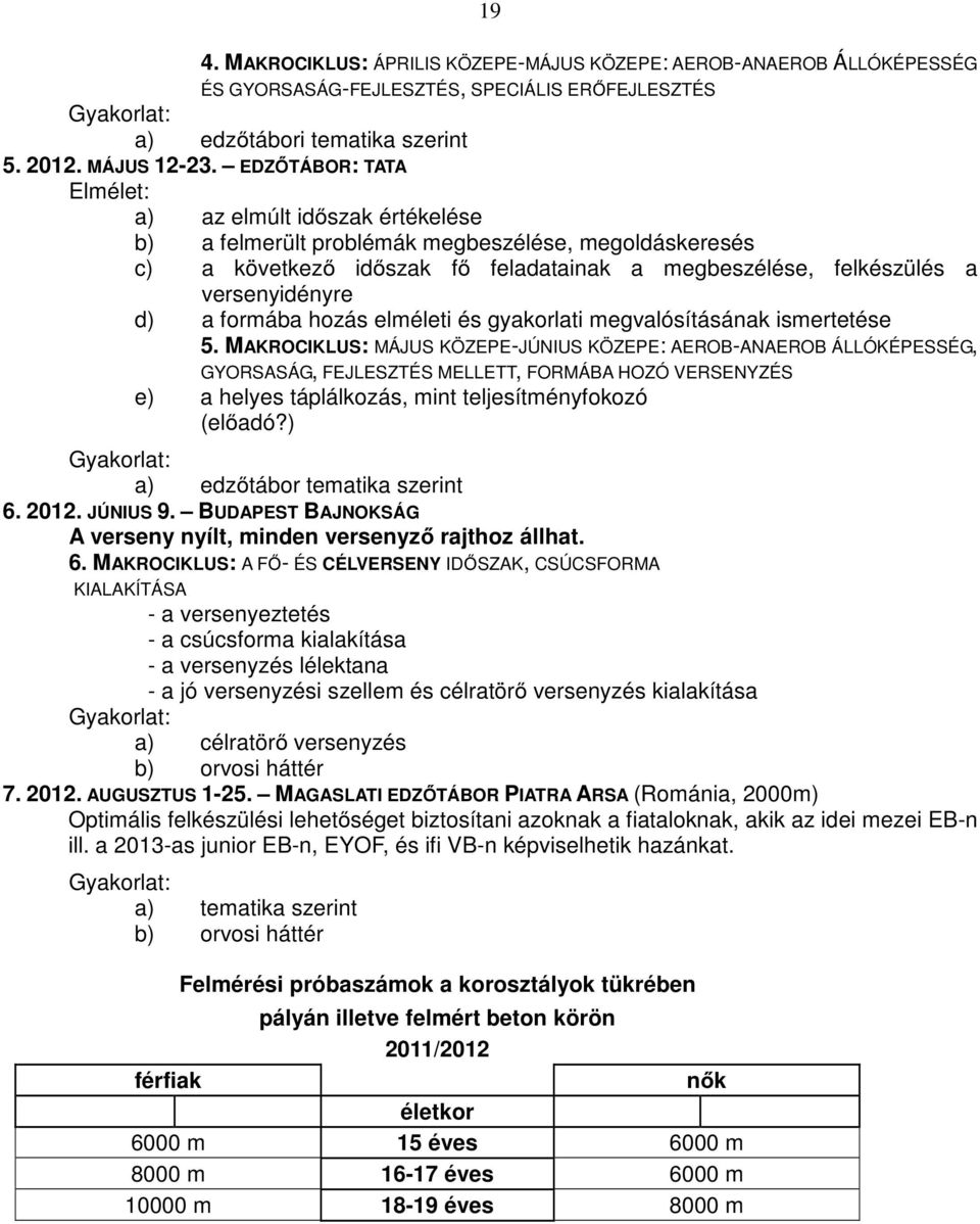 a formába hozás elméleti és gyakorlati megvalósításának ismertetése 5.