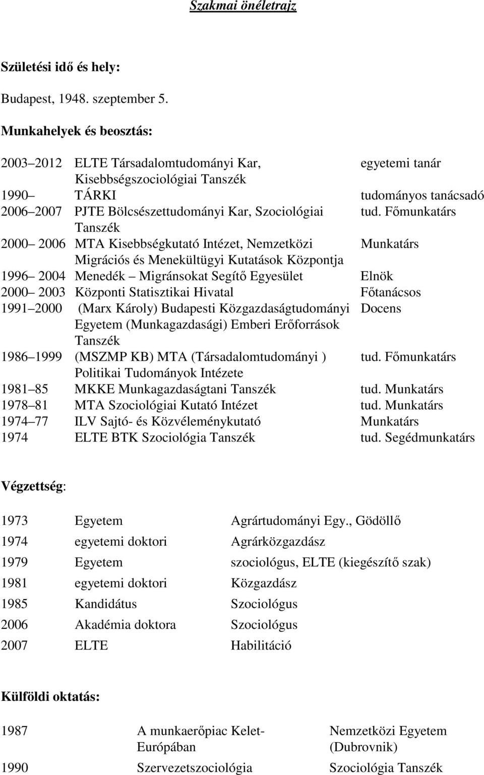 Fımunkatárs Tanszék 2000 2006 MTA Kisebbségkutató Intézet, Nemzetközi Munkatárs Migrációs és Menekültügyi Kutatások Központja 1996 2004 Menedék Migránsokat Segítı Egyesület Elnök 2000 2003 Központi