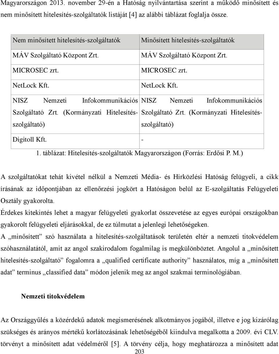 (Kormányzati Hitelesítésszolgáltató) Minősített hitelesítés-szolgáltatók MÁV Szolgáltató Központ Zrt. MICROSEC zrt. NetLock Kft. NISZ Nemzeti Infokommunikációs Szolgáltató Zrt.