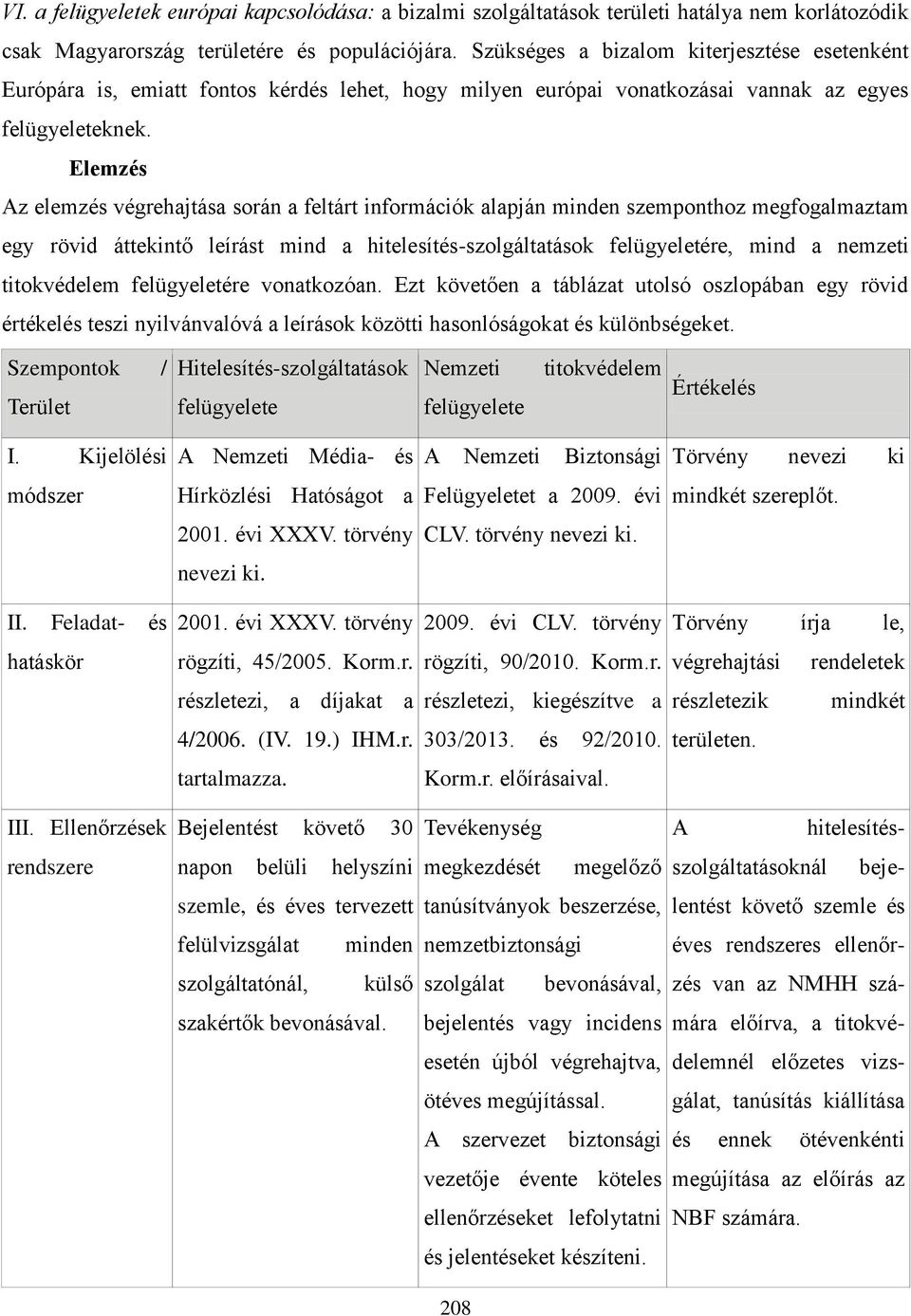 Elemzés Az elemzés végrehajtása során a feltárt információk alapján minden szemponthoz megfogalmaztam egy rövid áttekintő leírást mind a hitelesítés-szolgáltatások felügyeletére, mind a nemzeti