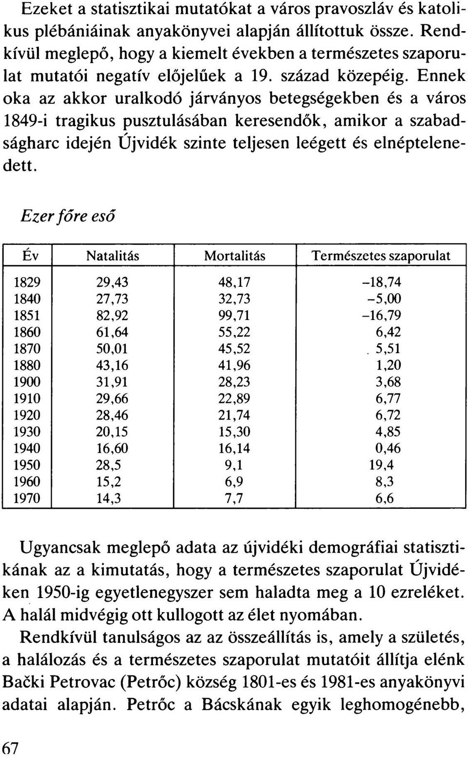 Ennek oka az akkor uralkodó járványos betegségekben és a város 1849-i tragikus pusztulásában keresendők, amikor a szabadságharc idején Újvidék szinte teljesen leégett és elnéptelenedett.