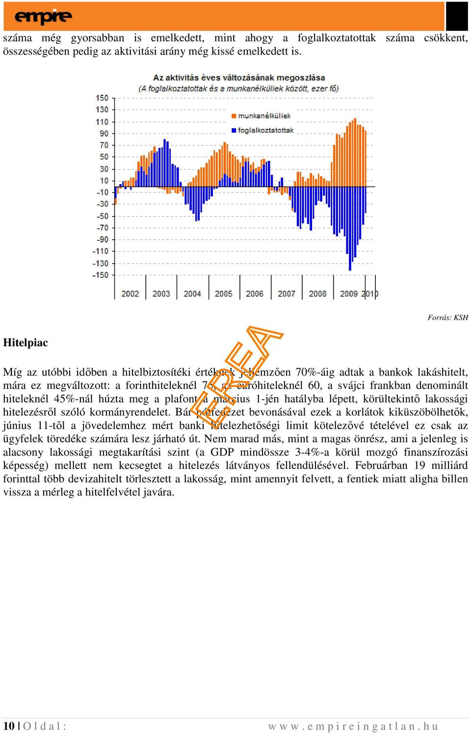 frankban denominált hiteleknél 45%-nál húzta meg a plafont a március 1-jén hatályba lépett, körültekintı lakossági hitelezésrıl szóló kormányrendelet.