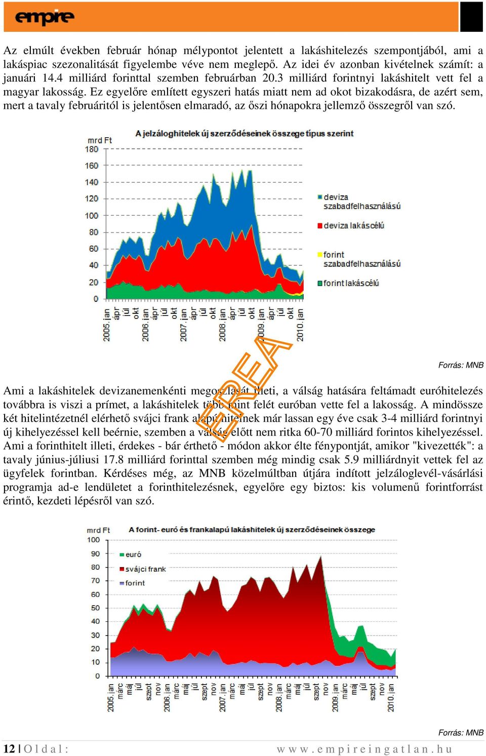 Ez egyelıre említett egyszeri hatás miatt nem ad okot bizakodásra, de azért sem, mert a tavaly februáritól is jelentısen elmaradó, az ıszi hónapokra jellemzı összegrıl van szó.