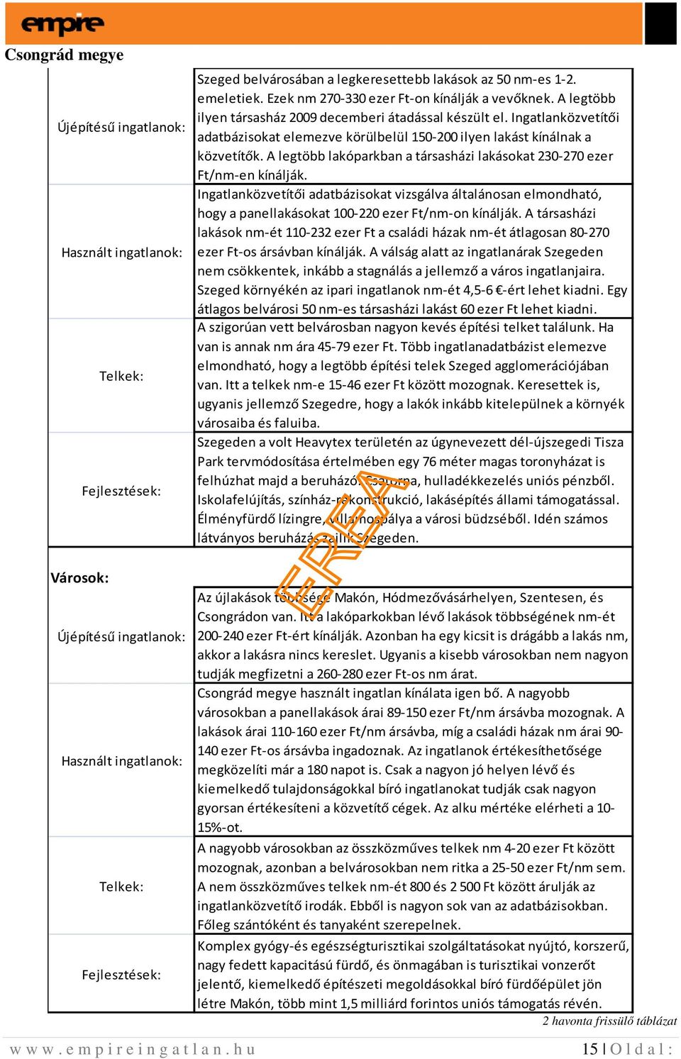 A legtöbb lakóparkban a társasházi lakásokat 230-270 ezer Ft/nm-en kínálják. Ingatlanközvetítői adatbázisokat vizsgálva általánosan elmondható, hogy a panellakásokat 100-220 ezer Ft/nm-on kínálják.