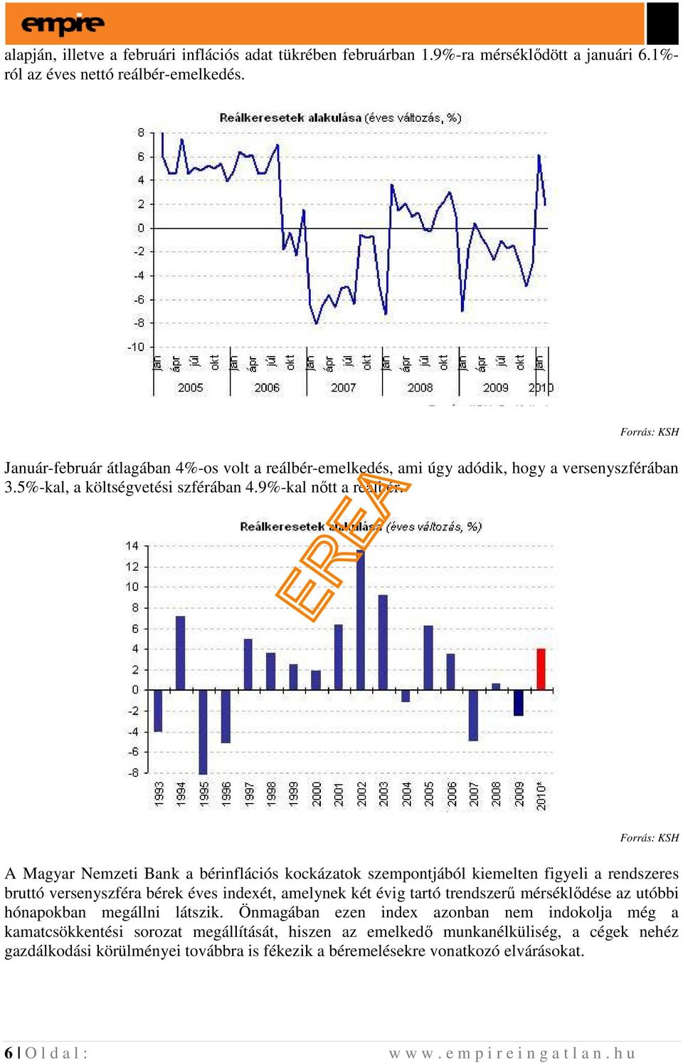 Forrás: KSH A Magyar Nemzeti Bank a bérinflációs kockázatok szempontjából kiemelten figyeli a rendszeres bruttó versenyszféra bérek éves indexét, amelynek két évig tartó trendszerő mérséklıdése az
