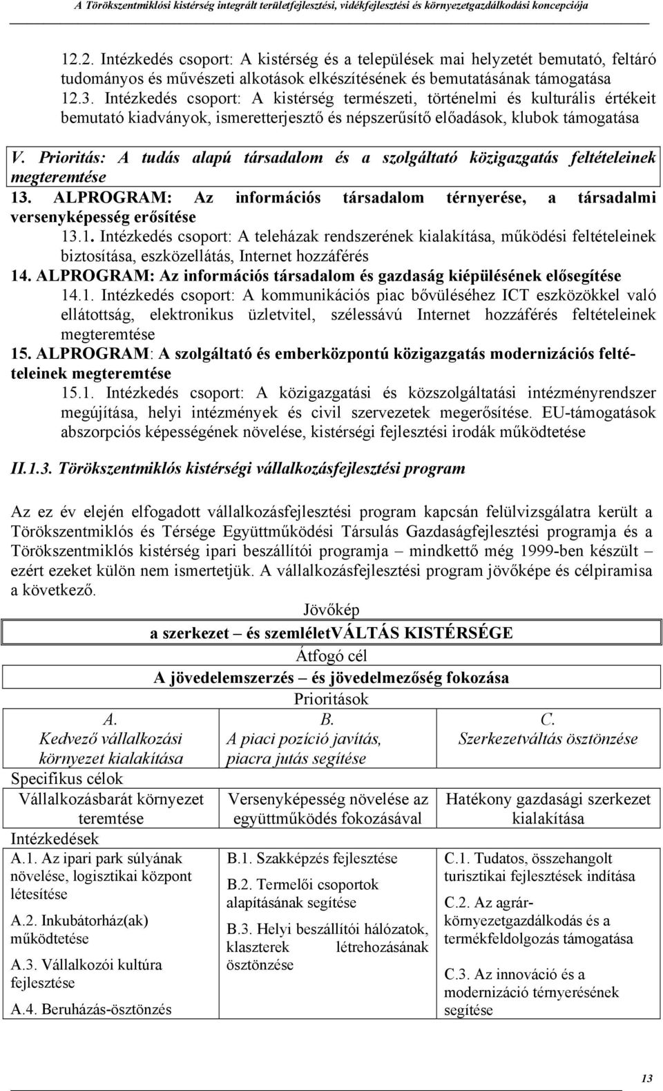 Intézkedés csoport: A kistérség természeti, történelmi és kulturális értékeit bemutató kiadványok, ismeretterjesztő és népszerűsítő előadások, klubok támogatása V.