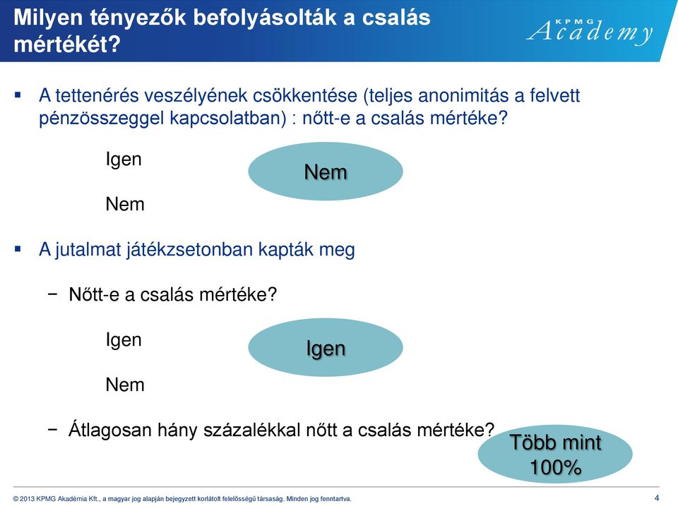 csalás mértéke? Igen Nem A jutalmat játékzsetonban kapták meg Nőtt-e a csalás mértéke?