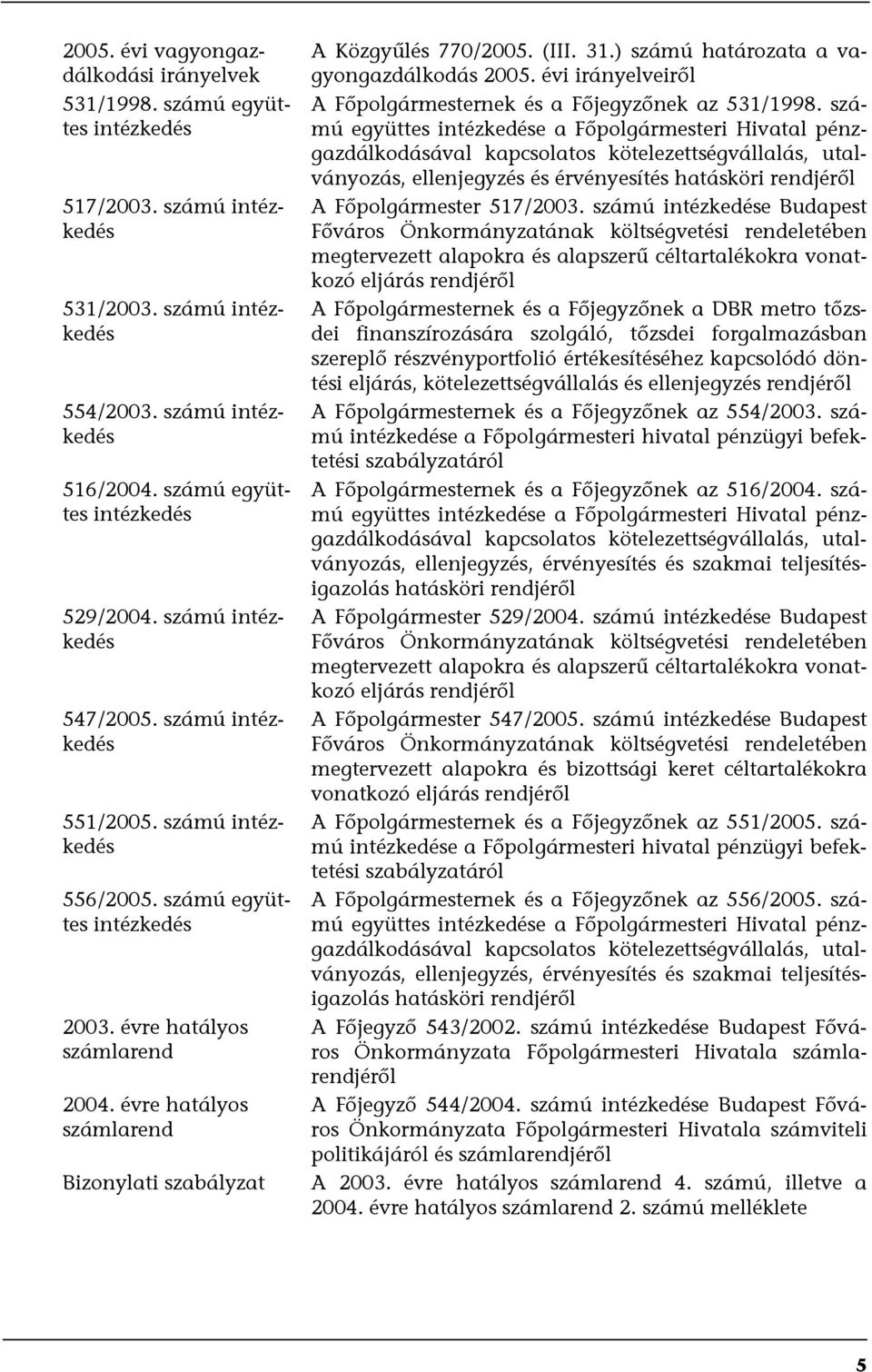 évre hatályos számlarend Bizonylati szabályzat A Közgyűlés 770/2005. (III. 31.) számú határozata a vagyongazdálkodás 2005. évi irányelveiről A Főpolgármesternek és a Főjegyzőnek az 531/1998.