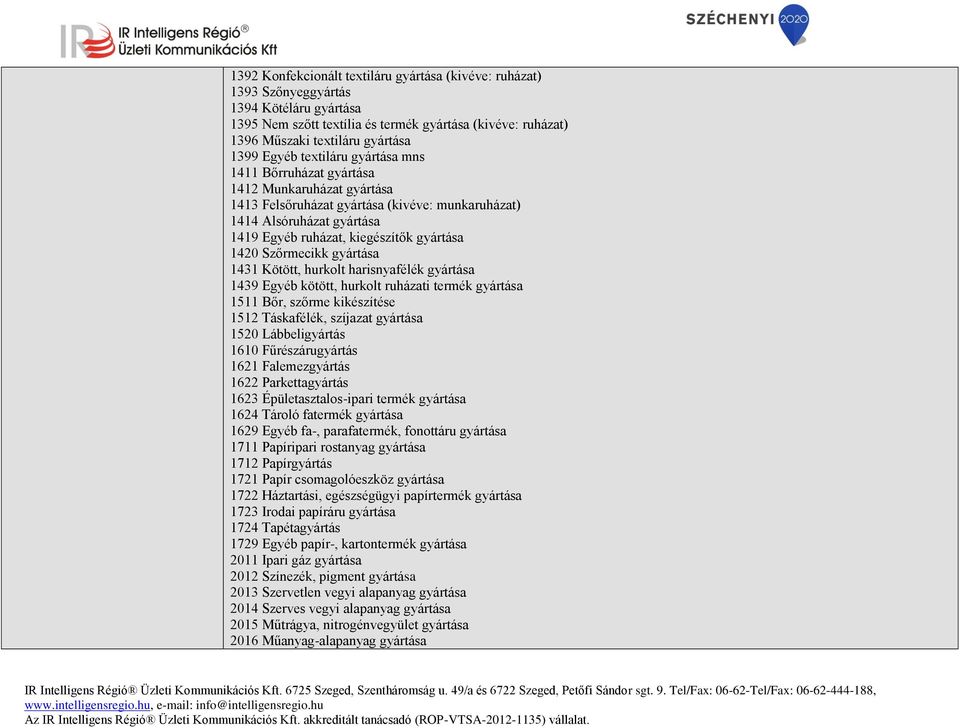 1420 Szőrmecikk gyártása 1431 Kötött, hurkolt harisnyafélék gyártása 1439 Egyéb kötött, hurkolt ruházati termék gyártása 1511 Bőr, szőrme kikészítése 1512 Táskafélék, szíjazat gyártása 1520