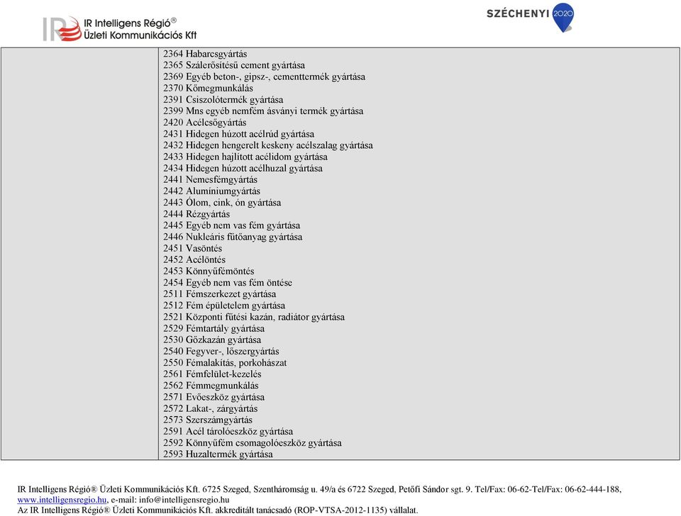 Nemesfémgyártás 2442 Alumíniumgyártás 2443 Ólom, cink, ón gyártása 2444 Rézgyártás 2445 Egyéb nem vas fém gyártása 2446 Nukleáris fűtőanyag gyártása 2451 Vasöntés 2452 Acélöntés 2453 Könnyűfémöntés