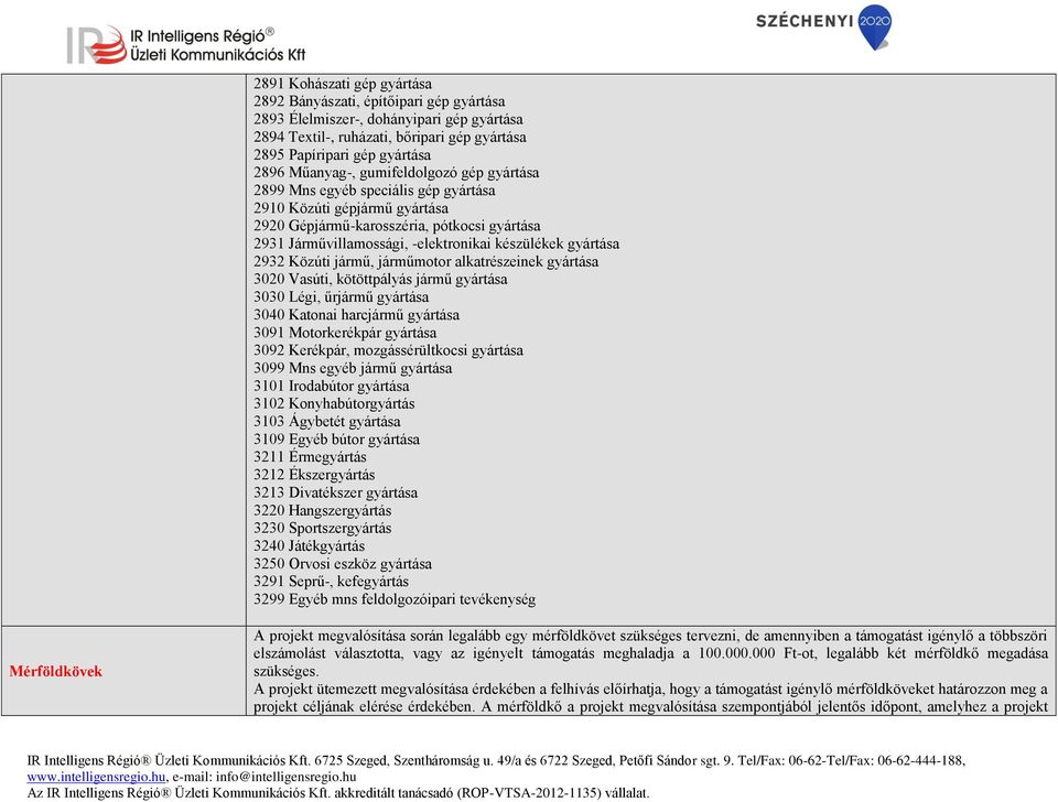 gyártása 2932 Közúti jármű, járműmotor alkatrészeinek gyártása 3020 Vasúti, kötöttpályás jármű gyártása 3030 Légi, űrjármű gyártása 3040 Katonai harcjármű gyártása 3091 Motorkerékpár gyártása 3092