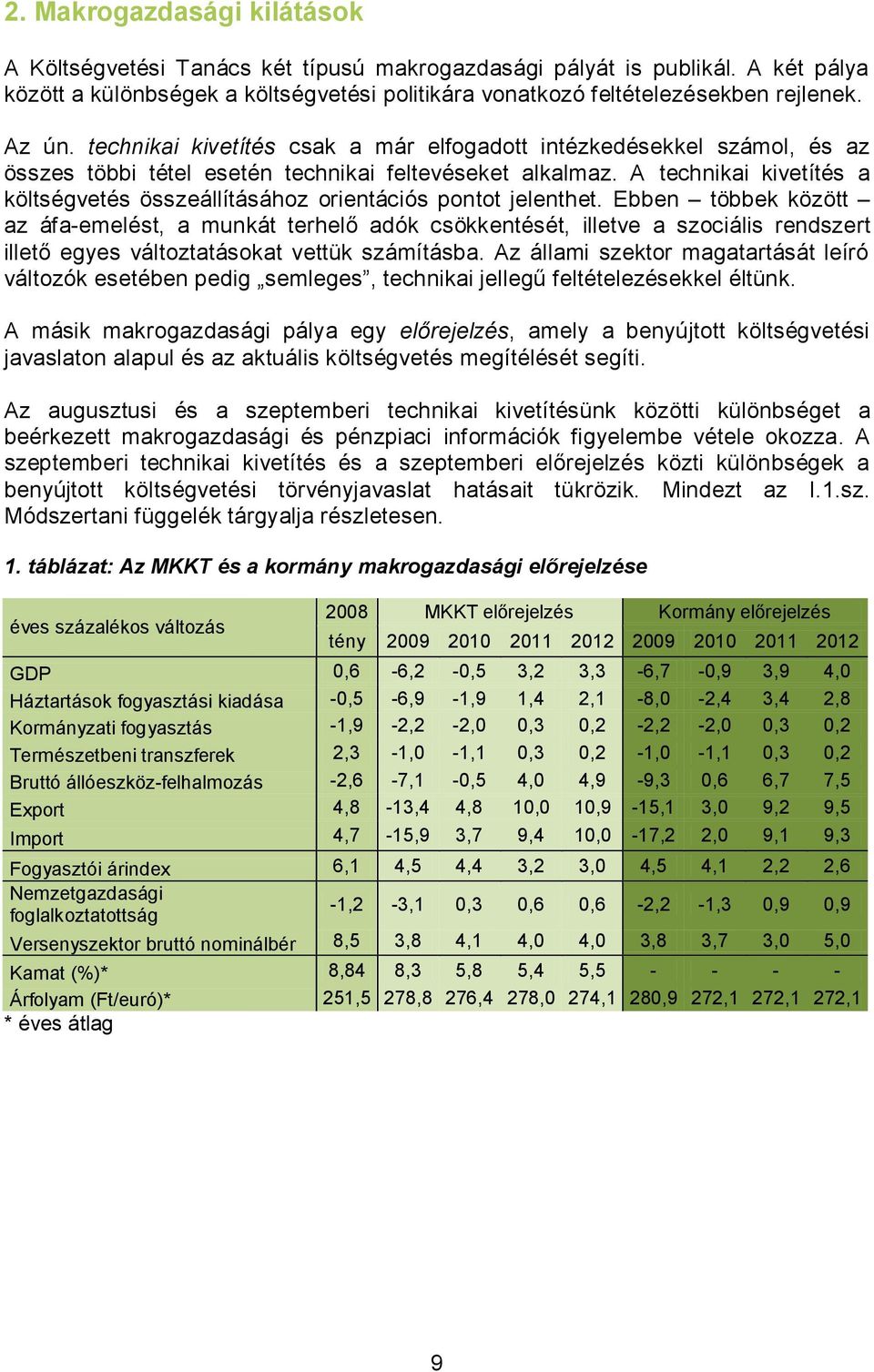 A technikai kivetítés a költségvetés összeállításához orientációs pontot jelenthet.