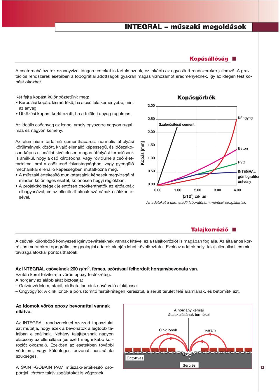 Két fajta kopást különböztetünk meg: Karcolási kopás: kismértékű, ha a cső fala keményebb, mint az anyag; Ütközési kopás: korlátozott, ha a felületi anyag rugalmas.