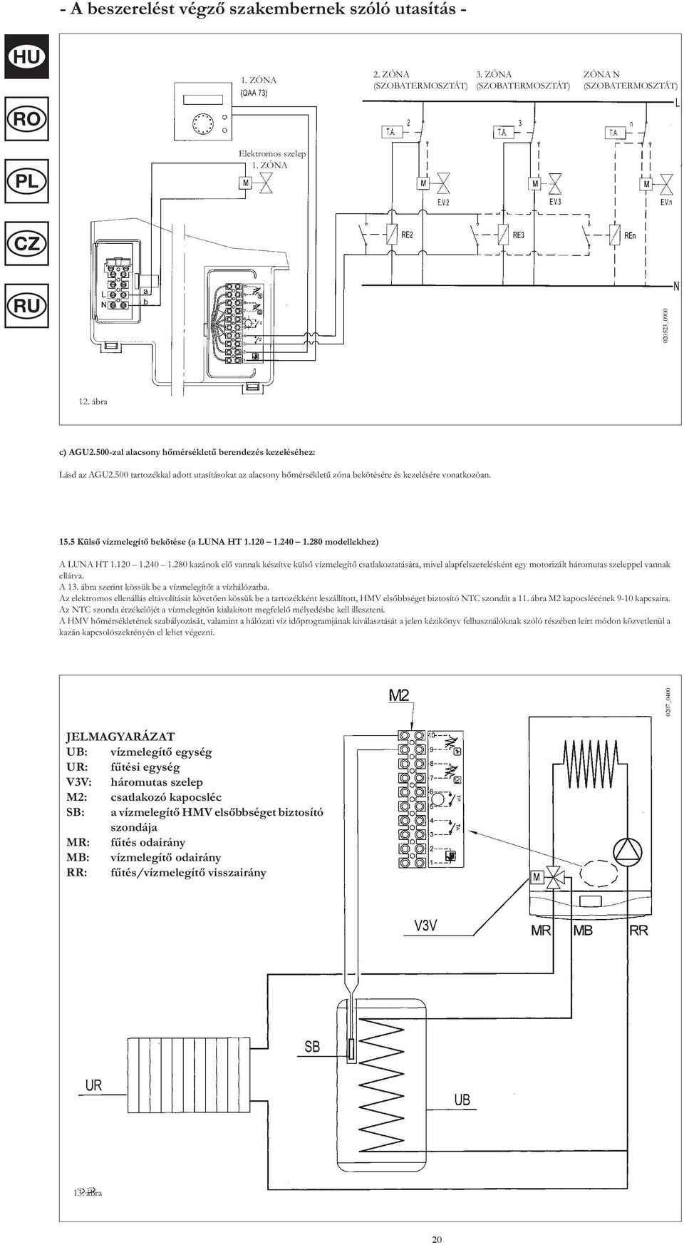 5 Külső vízmelegítő bekötése (a LUNA HT 1.120 1.240 1.280 modellekhez) A LUNA HT 1.120 1.240 1.280 kazánok elő vannak készítve külső vízmelegítő csatlakoztatására, mivel alapfelszerelésként egy motorizált háromutas szeleppel vannak ellátva.