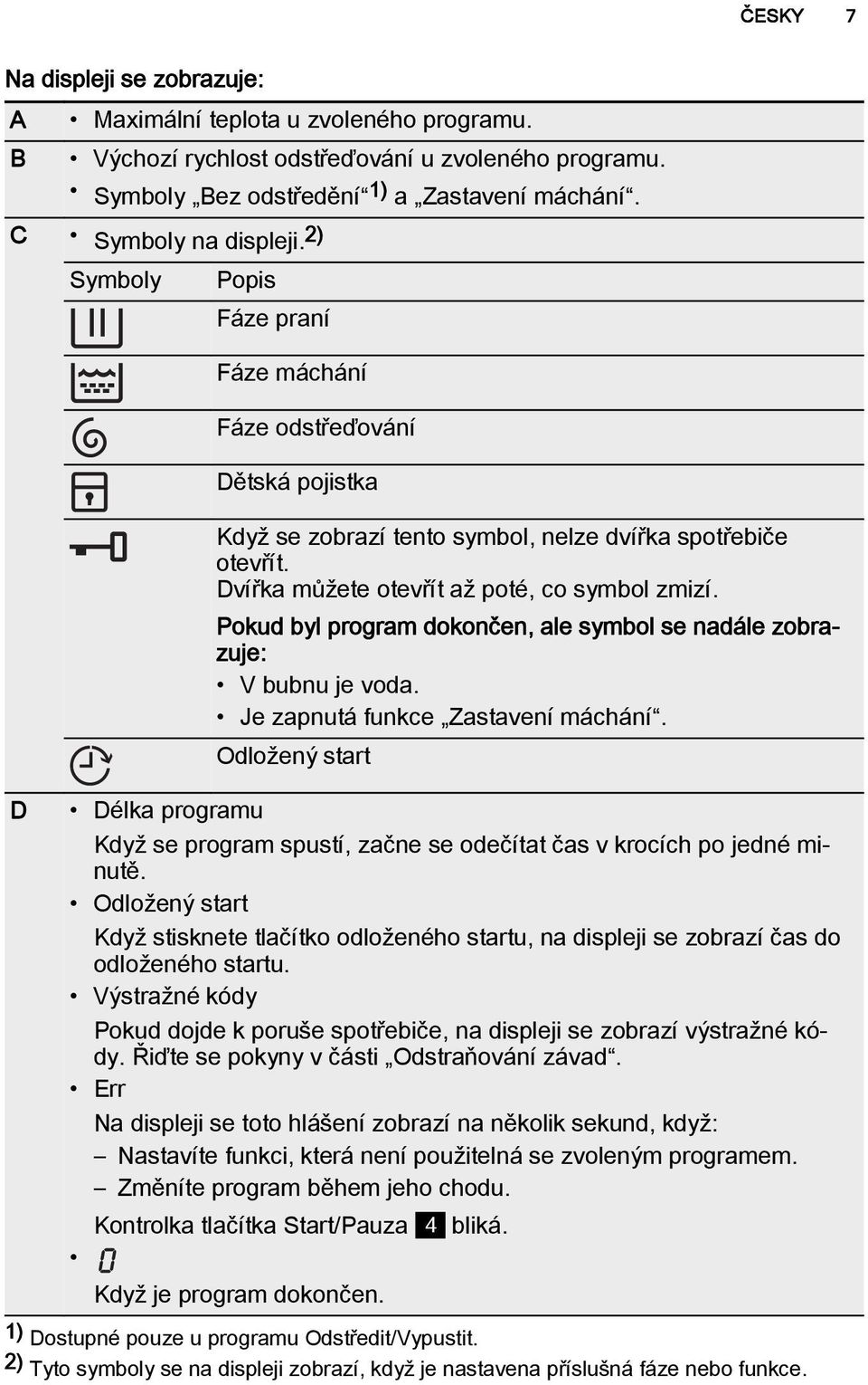 Pokud byl program dokončen, ale symbol se nadále zobrazuje: V bubnu je voda. Je zapnutá funkce Zastavení máchání.