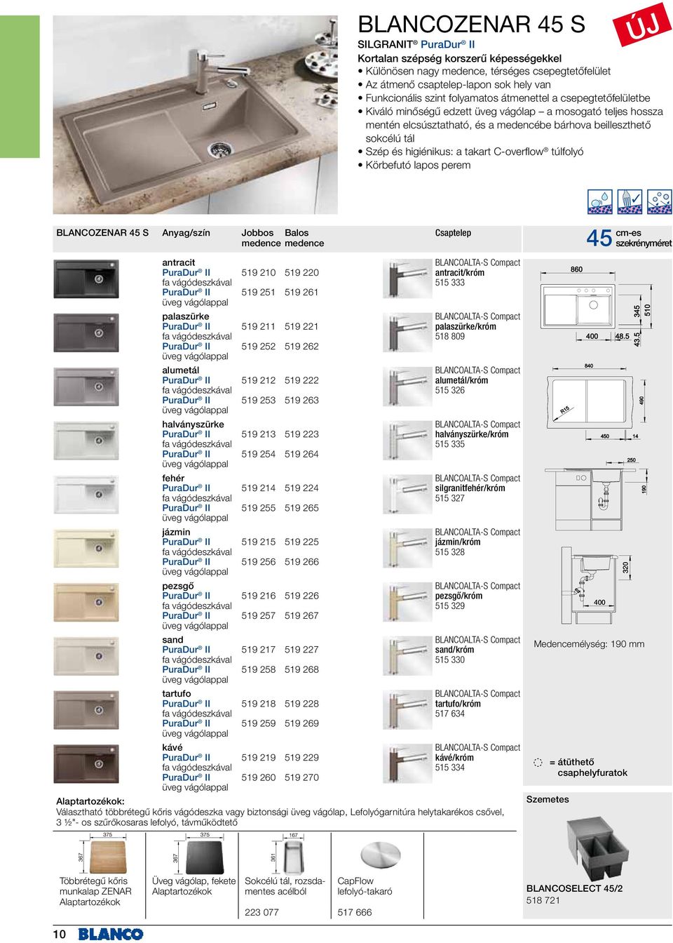 overflow túlfolyó Körbefutó lapos perem BLANCOZENAR 45 S Jobbos Balos medence medence Csaptelep antracit PuraDur II 519 210 519 220 antracit/króm fa vágódeszkával 515 333 PuraDur II 519 251 519 261