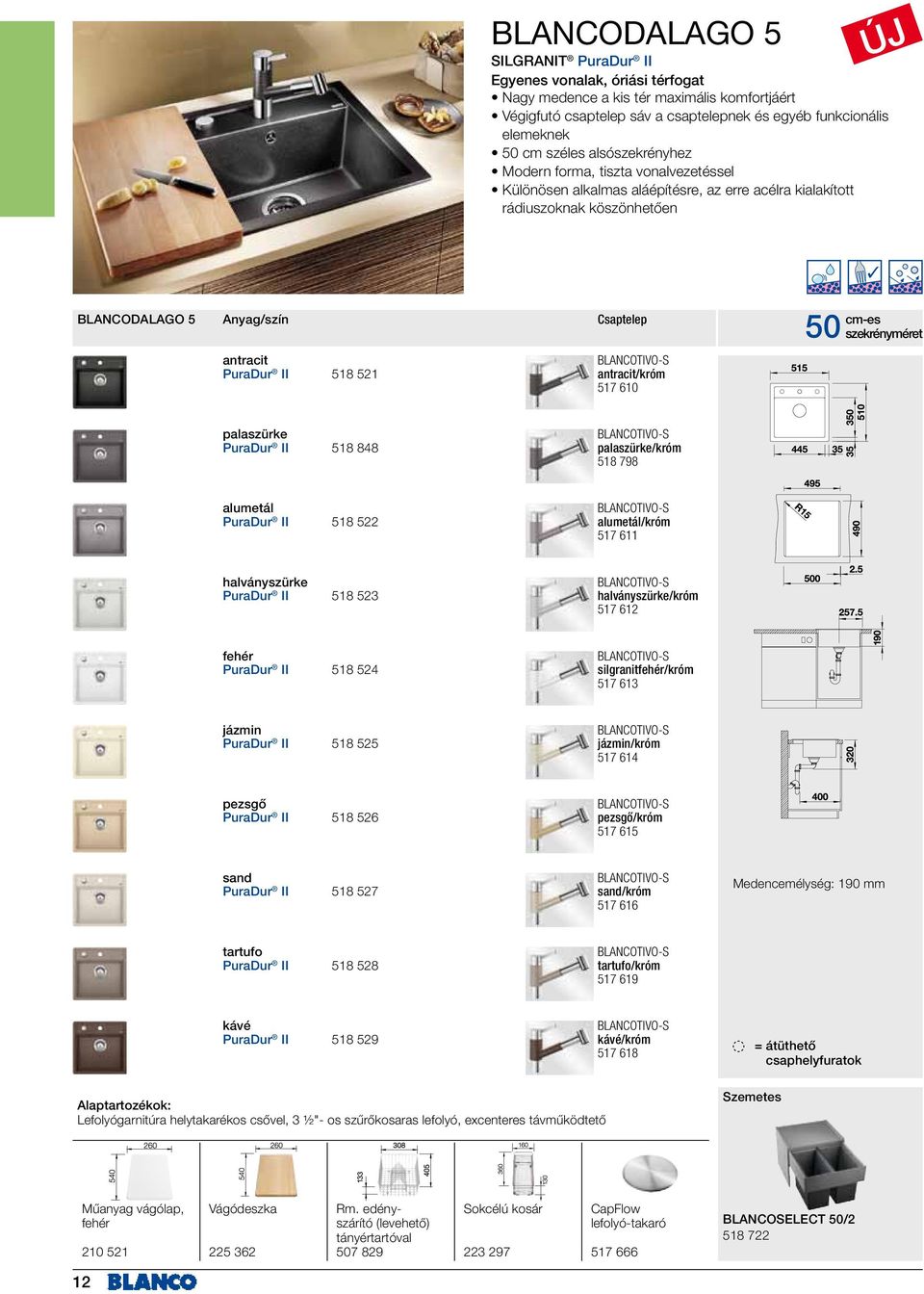 521 antracit/króm 517 610 50 szekrényméret palaszürke BLANCOTIVO-S PuraDur II 518 848 palaszürke/króm 518 798 alumetál BLANCOTIVO-S PuraDur II 518 522 alumetál/króm 517 611 halványszürke BLANCOTIVO-S