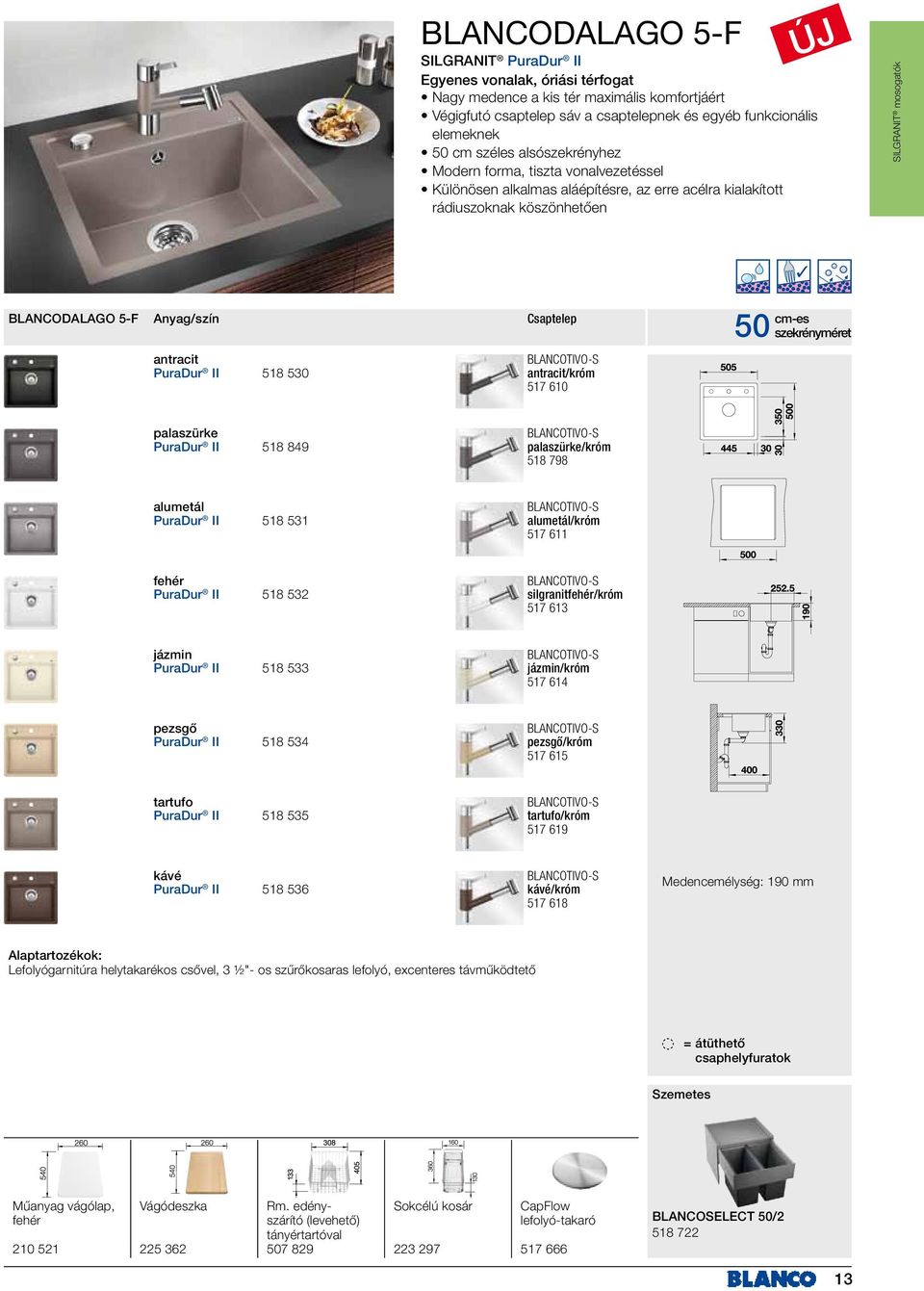 antracit BLANCOTIVO-S PuraDur II 518 530 antracit/króm 517 610 50 szekrényméret palaszürke BLANCOTIVO-S PuraDur II 518 849 palaszürke/króm 518 798 alumetál BLANCOTIVO-S PuraDur II 518 531