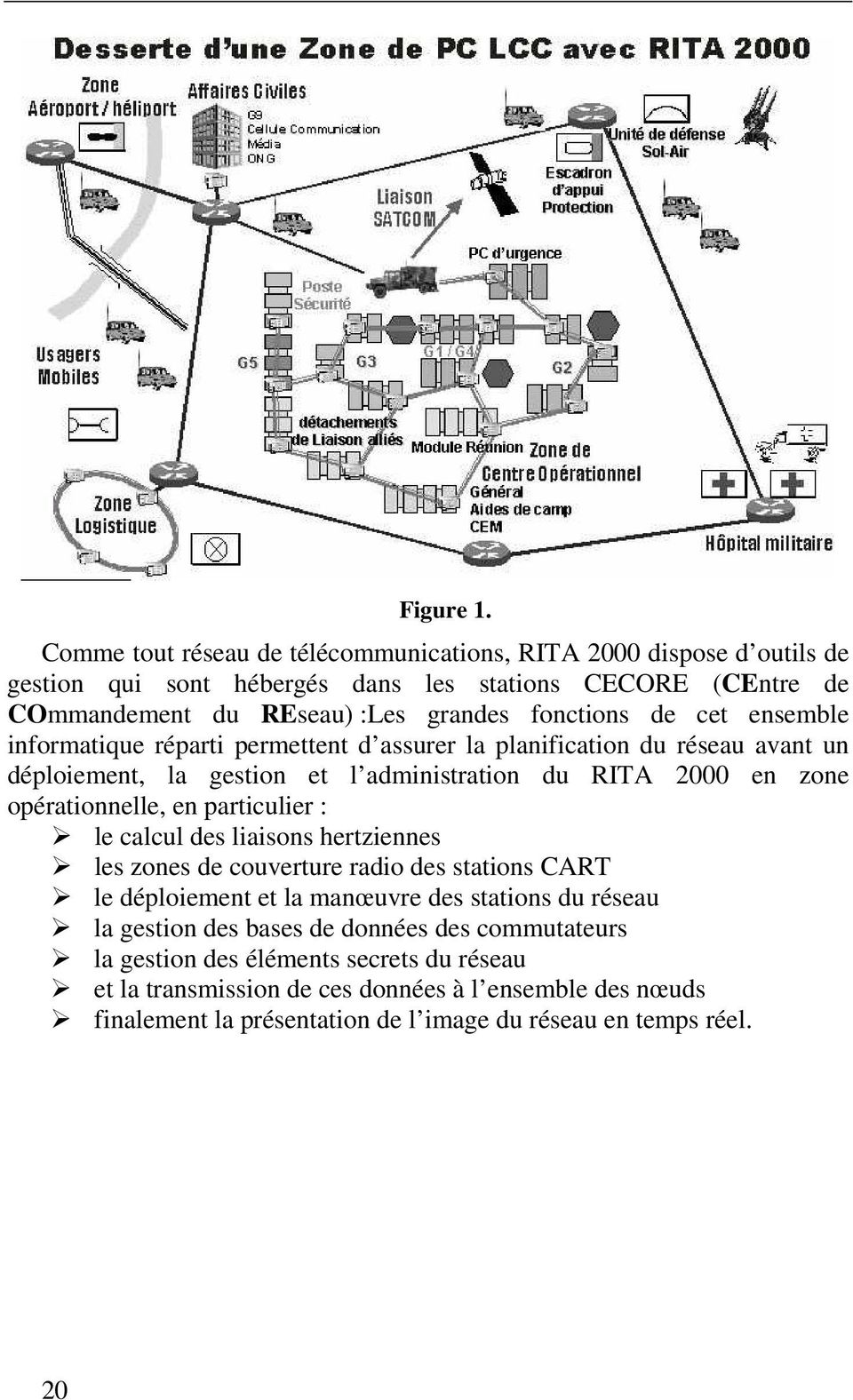 cet ensemble informatique réparti permettent d assurer la planification du réseau avant un déploiement, la gestion et l administration du RITA 2000 en zone opérationnelle, en