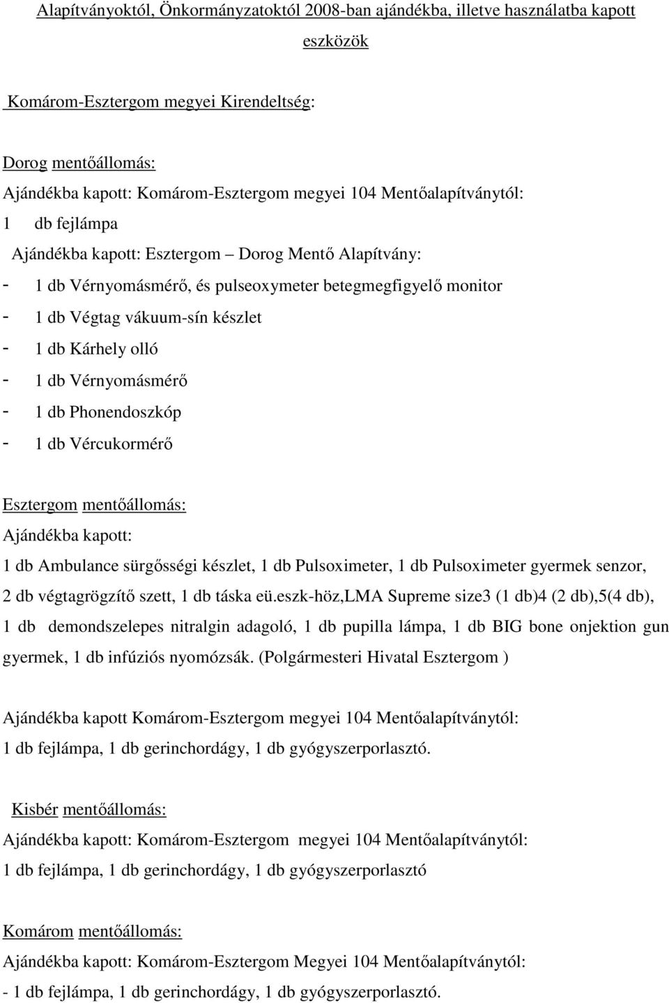 olló - 1 db Vérnyomásmérı - 1 db Phonendoszkóp - 1 db Vércukormérı Esztergom mentıállomás: Ajándékba kapott: 1 db Ambulance sürgısségi készlet, 1 db Pulsoximeter, 1 db Pulsoximeter gyermek senzor, 2