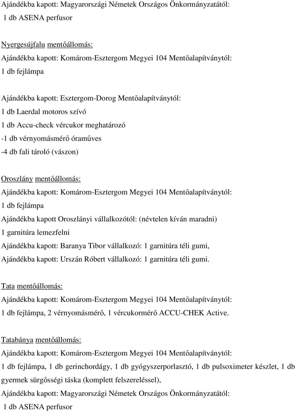 kíván maradni) 1 garnitúra lemezfelni Ajándékba kapott: Baranya Tibor vállalkozó: 1 garnitúra téli gumi, Ajándékba kapott: Urszán Róbert vállalkozó: 1 garnitúra téli gumi.