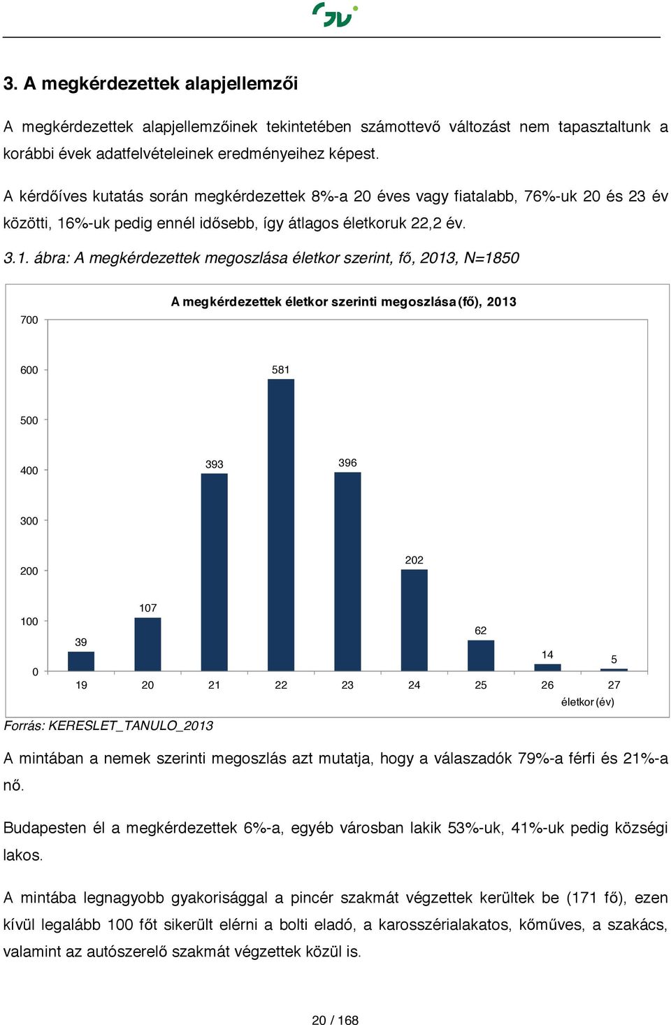 %-uk pedig ennél idősebb, így átlagos életkoruk 22,2 év. 3.1.