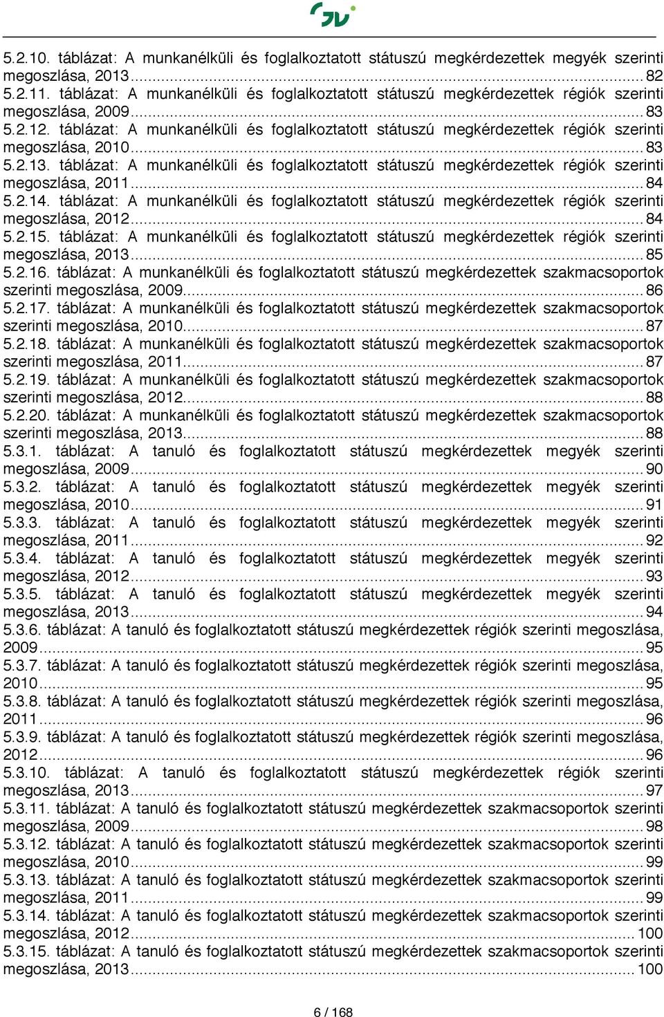 táblázat: A munkanélküli és foglalkoztatott státuszú megkérdezettek régiók szerinti megoszlása, 2010... 83 5.2.13.