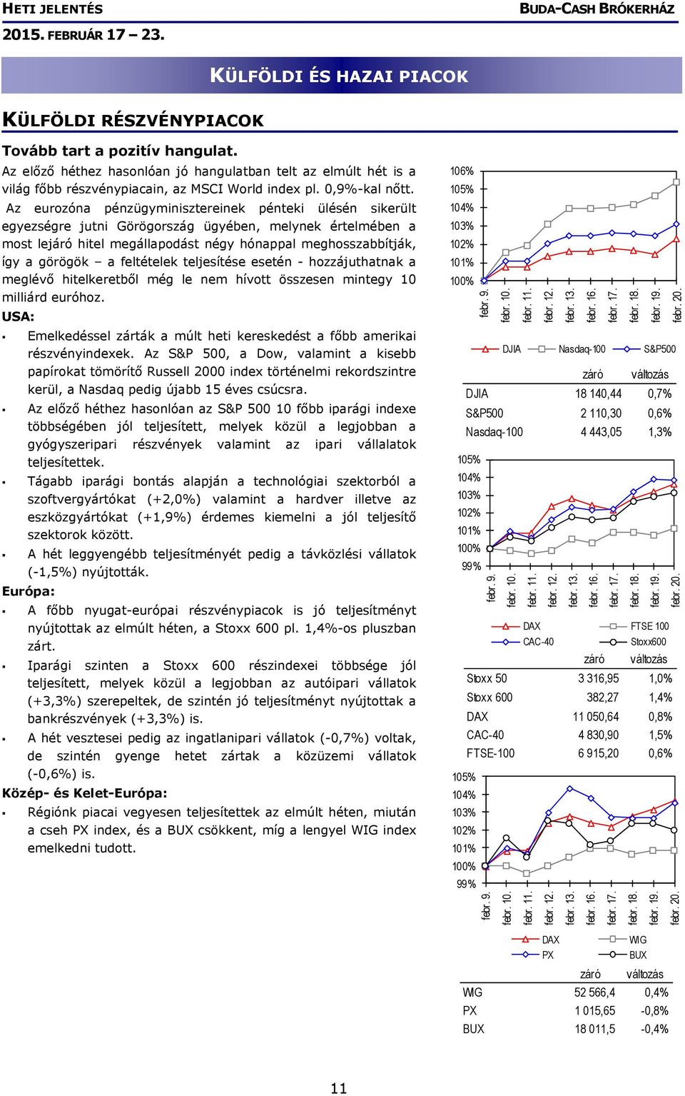 Az eurozóna pénzügyminisztereinek pénteki ülésén sikerült egyezségre jutni Görögország ügyében, melynek értelmében a most lejáró hitel megállapodást négy hónappal meghosszabbítják, így a görögök a