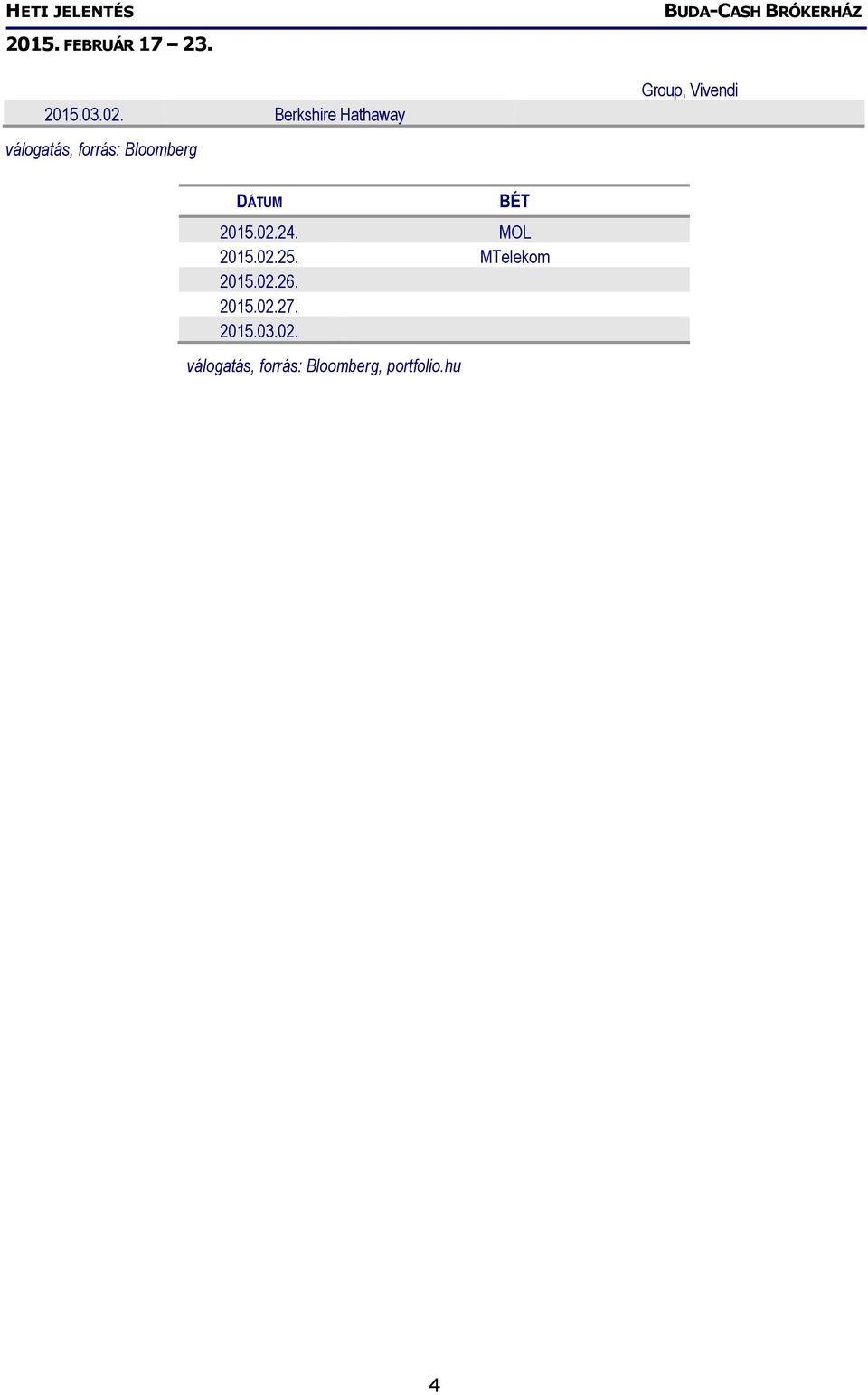 Group, Vivendi DÁTUM BÉT 2015.02.24. MOL 2015.02.25.