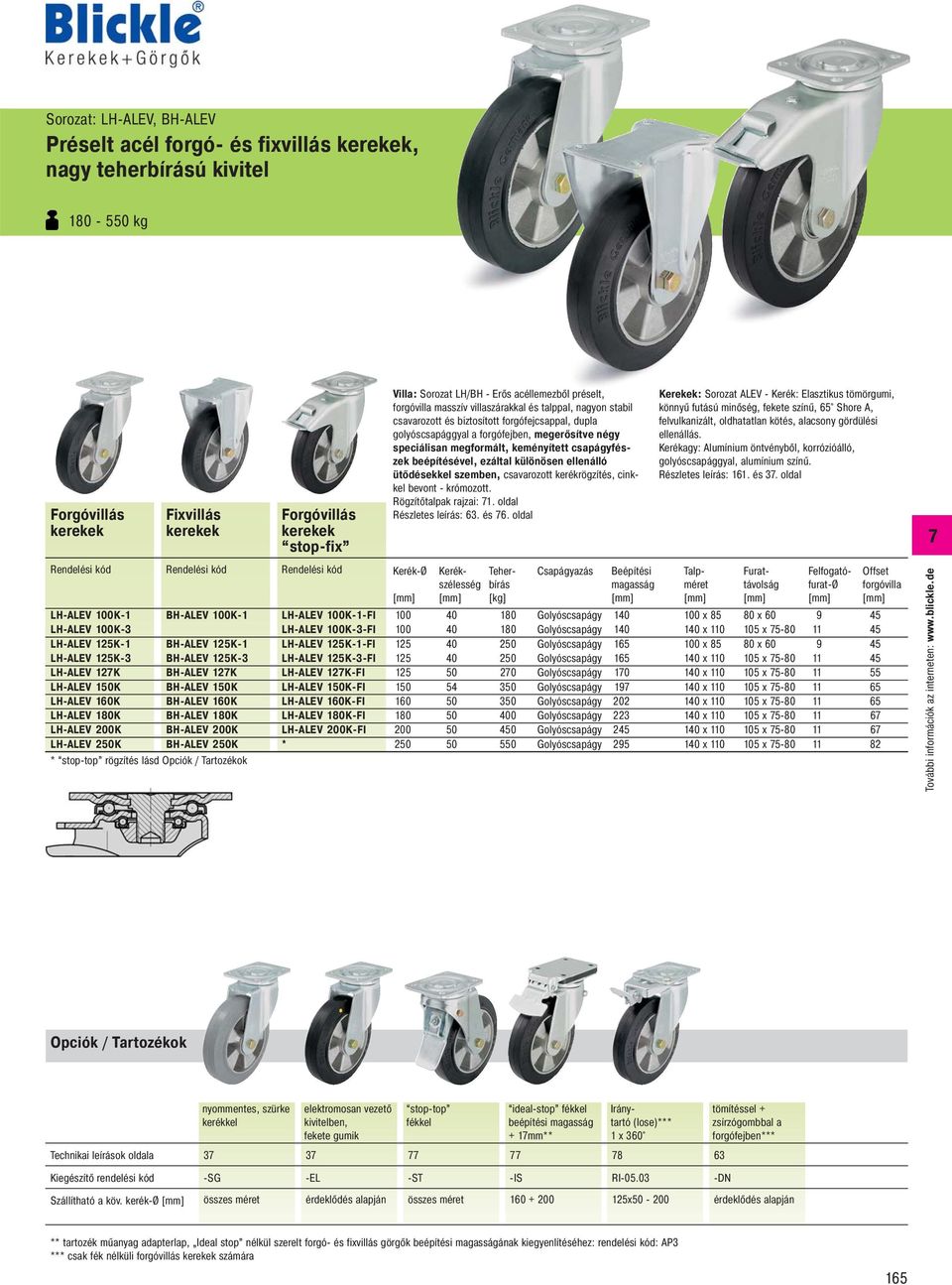 160K LH-ALEV 160K-FI LH-ALEV 180K BH-ALEV 180K LH-ALEV 180K-FI LH-ALEV 200K BH-ALEV 200K LH-ALEV 200K-FI LH-ALEV 250K BH-ALEV 250K * * rögzítés lásd Villa: Sorozat LH/BH - Erős acéllemezből préselt,