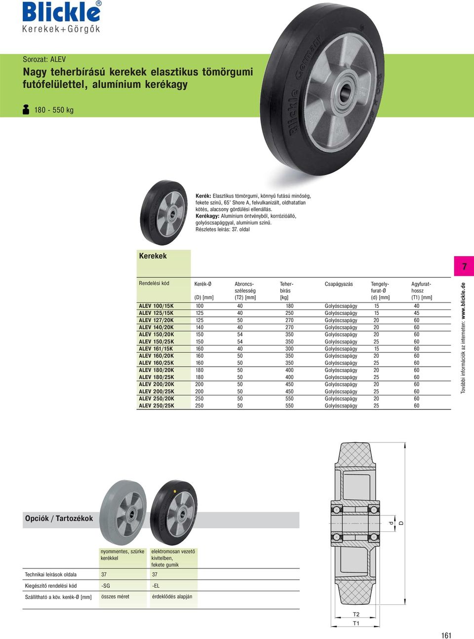 oldal Kerekek ALEV 100/15K ALEV 125/15K ALEV 12/20K ALEV 140/20K ALEV 150/20K ALEV 150/25K ALEV 161/15K ALEV 160/20K ALEV 160/25K ALEV 180/20K ALEV 180/25K ALEV 200/20K ALEV 200/25K ALEV 250/20K ALEV