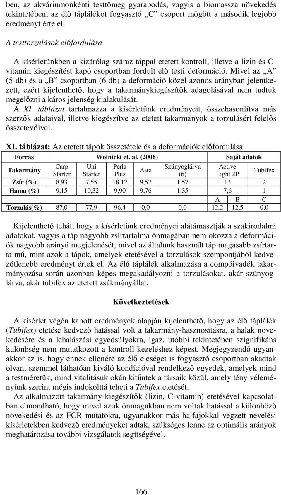 Mivel az A (5 db) és a B csoportban (6 db) a deformáció közel azonos arányban jelentkezett, ezért kijelenthető, hogy a takarmánykiegészítők adagolásával nem tudtuk megelőzni a káros jelenség