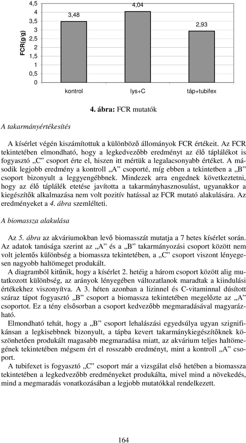 A második legjobb eredmény a kontroll A csoporté, míg ebben a tekintetben a B csoport bizonyult a leggyengébbnek.