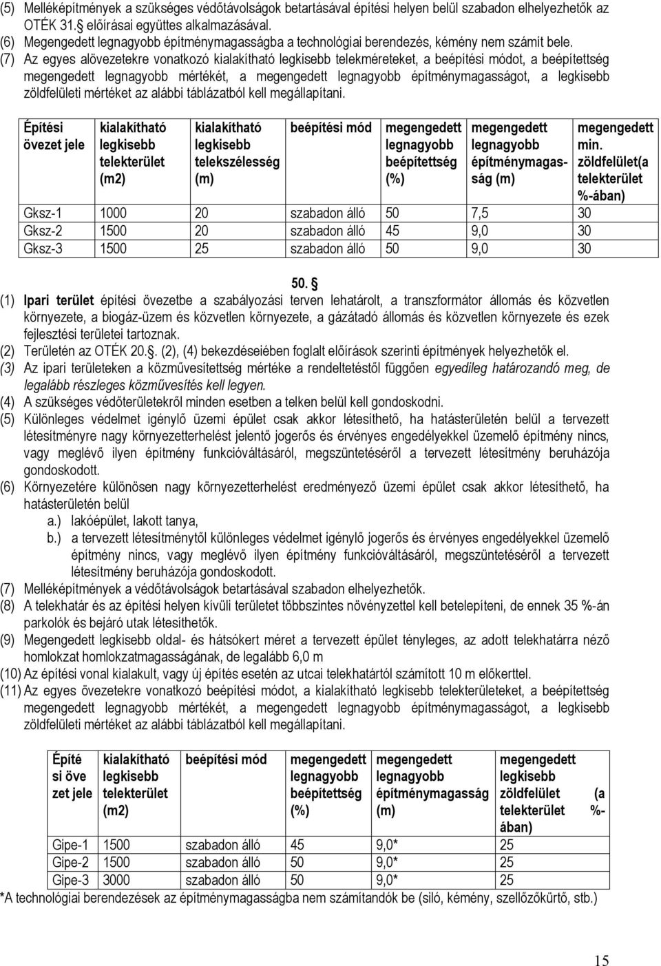 (7) Az egyes alövezetekre vonatkozó kialakítható telekméreteket, a beépítési módot, a beépítettség mértékét, a építménymagasságot, a zöldfelületi mértéket az alábbi táblázatból kell megállapítani.