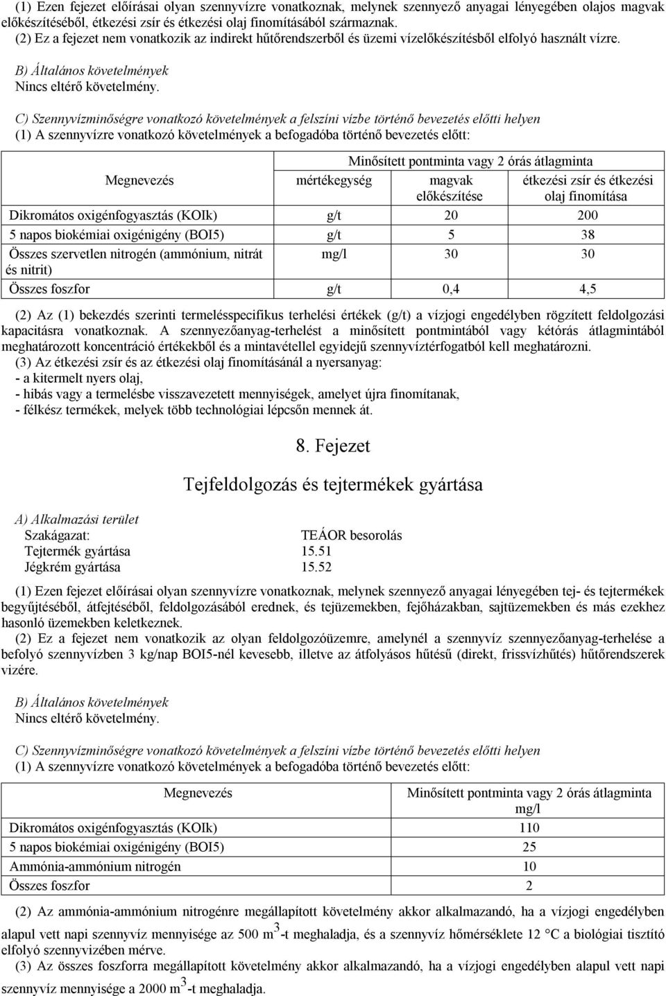 Megnevezés mértékegység magvak előkészítése étkezési zsír és étkezési olaj finomítása Dikromátos oxigénfogyasztás (KOIk) g/t 20 200 5 napos biokémiai oxigénigény (BOI5) g/t 5 38 Összes szervetlen