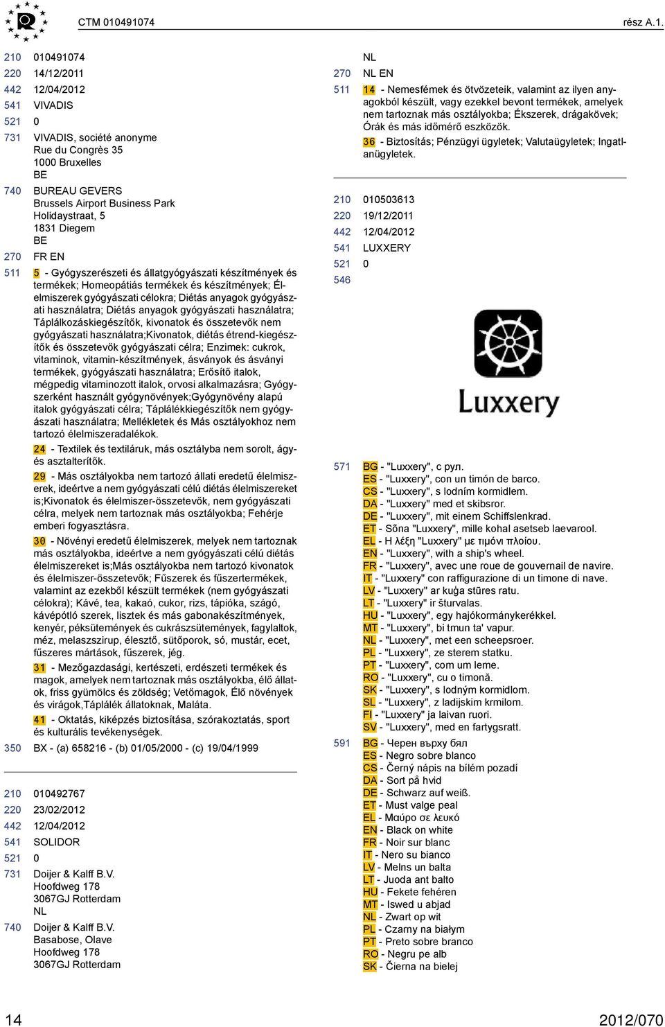 Gyógyszerészeti és állatgyógyászati készítmények és termékek; Homeopátiás termékek és készítmények; Élelmiszerek gyógyászati célokra; Diétás anyagok gyógyászati használatra; Diétás anyagok