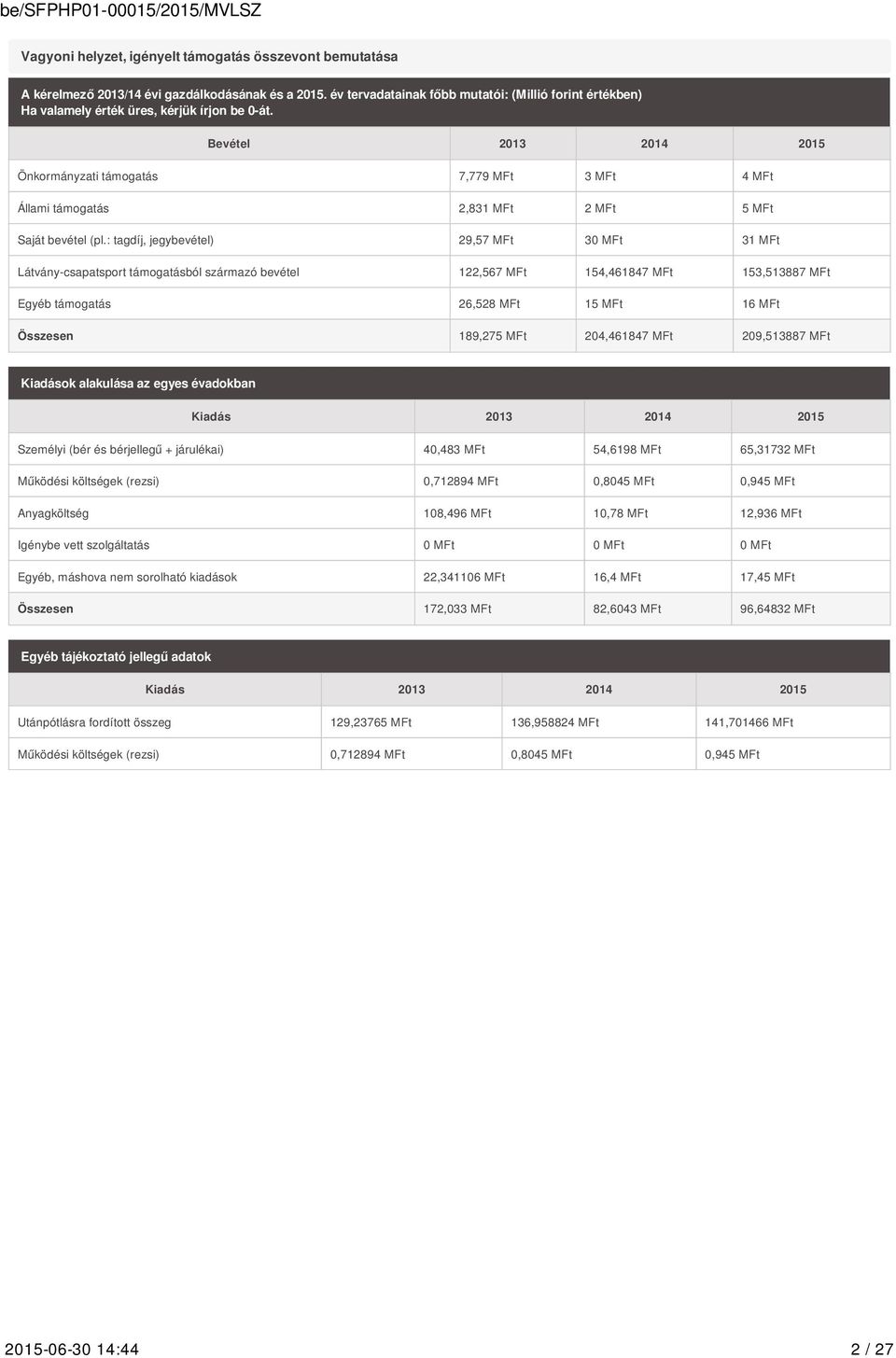 Bevétel 2013 2014 2015 Önkormányzati támogatás 7,779 MFt 3 MFt 4 MFt Állami támogatás 2,831 MFt 2 MFt 5 MFt Saját bevétel (pl.