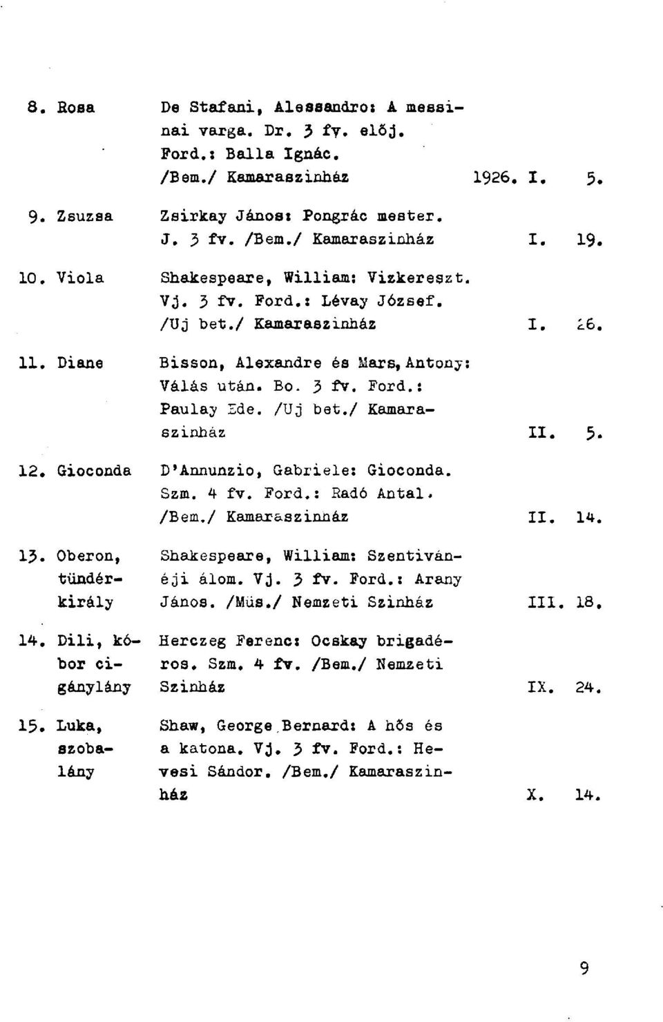 5» L2. Gioconda D'Annunzio, Gabriele: Gioconda. Szm. 4 fv. Ford.: Radó Antal. /Bem./ Kamaraszinnáz II. 14. L3. Oberon, Shakespeare, William: Szentivántündér- éji álom. Vj. 3 ív. Ford.: Arany király János.