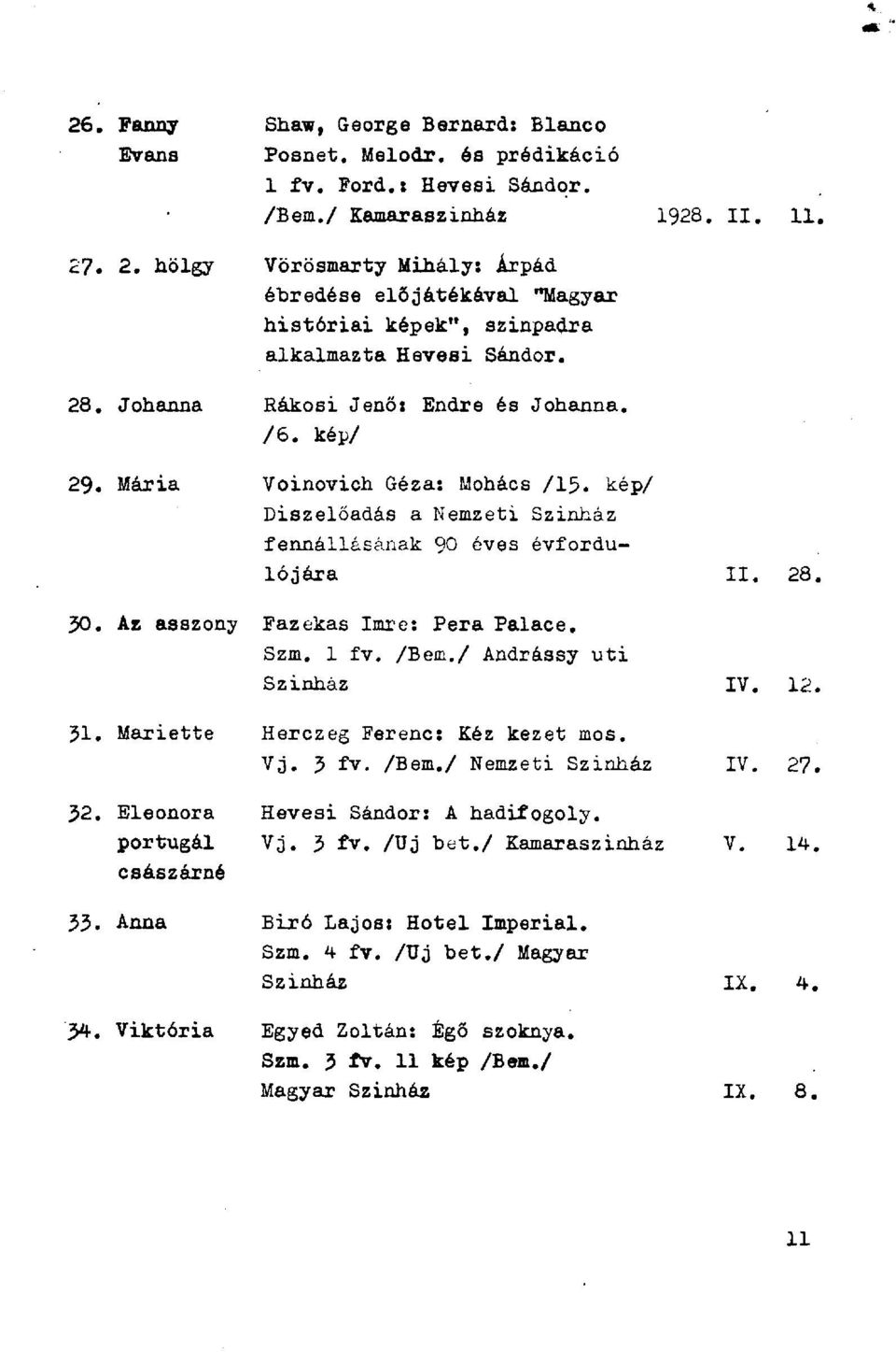 Mária Voinovich Géza: Mohács /15«kép/ Diszelőadás a Nemzeti Szinház fennállásának 90 éves évfordulójára I I. 28. 350. Az asszony Fazekas Imre: Pera Palace. Szm. 1 fv. /Bem./ Andrássy uti Szinház IV.