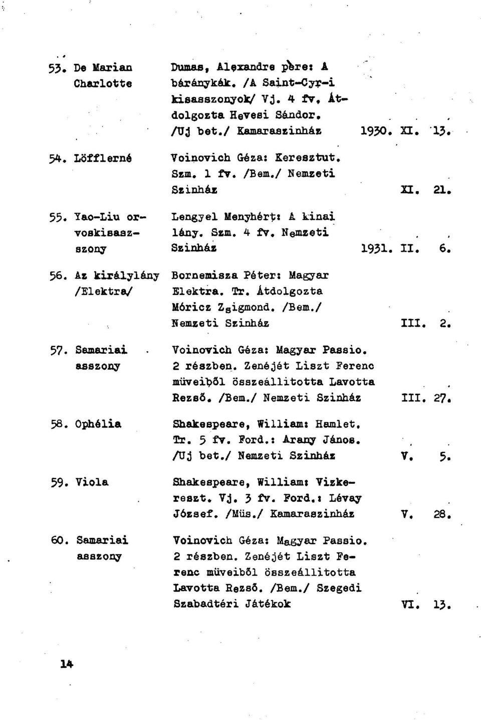 Âz királylány Bornemisza Péter: Magyar /Elektra/ Elektra. Tr. Átdolgozta Móricz Z s igmond. /Bem./ Nemzeti Szinház III. 2. 57«Samariai Voinovich Géza: Magyar Passió, asszony 2 részben.