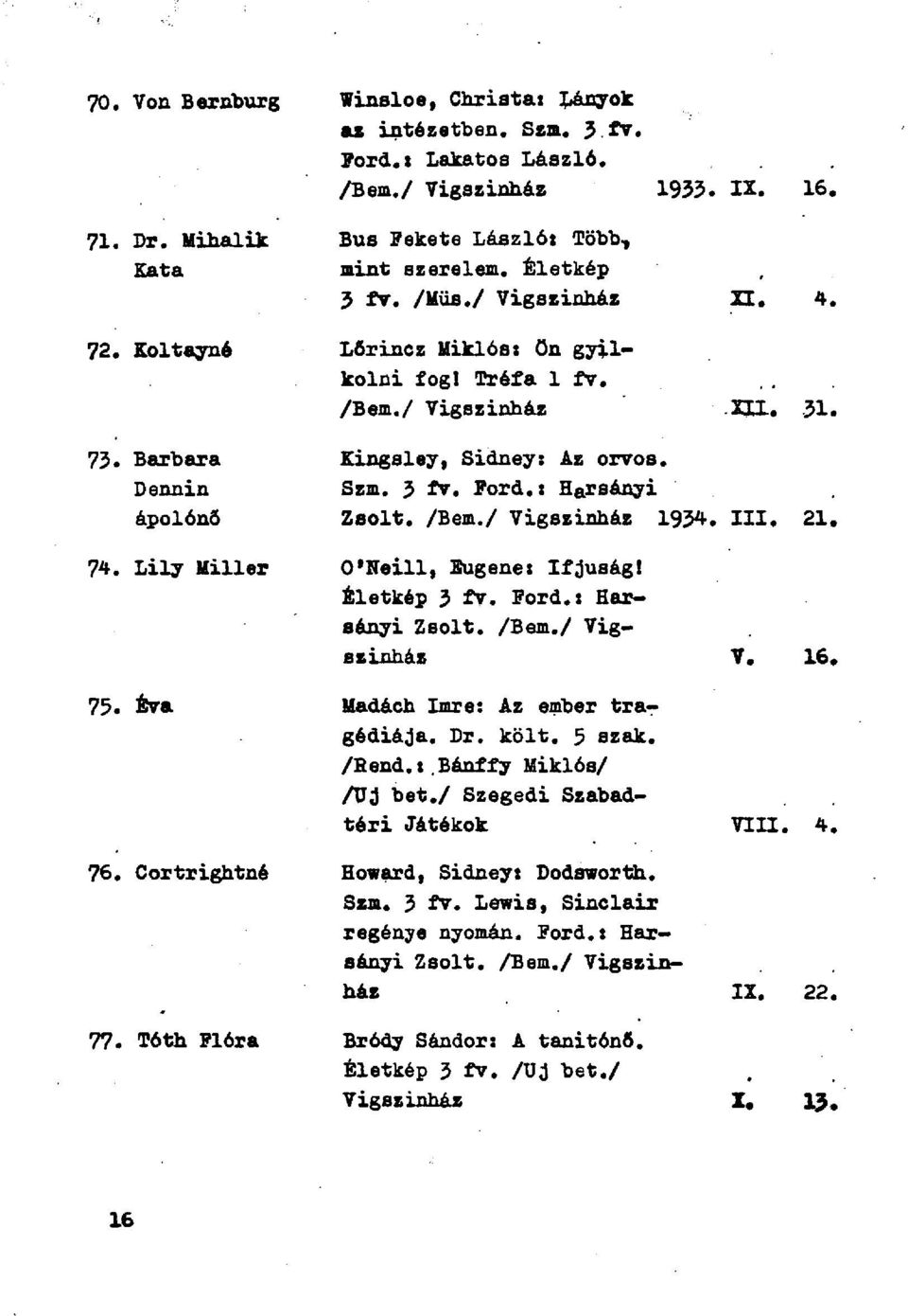 : H a rsányi ápolónő Zsolt. /Bem./ Vigszinház 1934. III. 21. 74. Lily Miller O'Neill, Eugene: Ifjúság! Életkép 3 fv. Ford.: Harsányi Zsolt. /Bem./ Vigszinház V. 16.