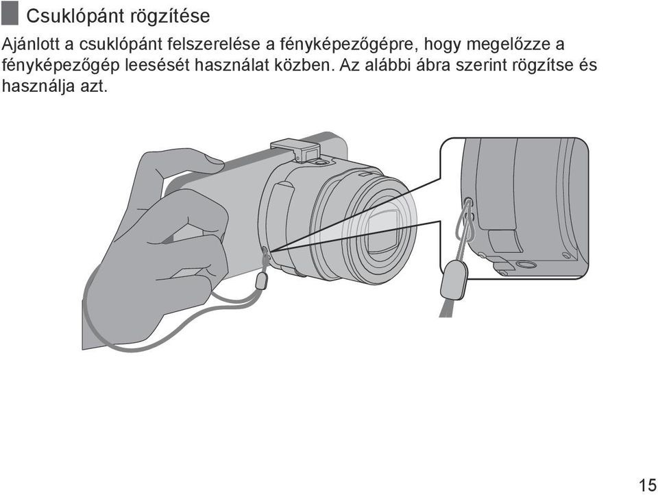 a fényképezőgép leesését használat közben.