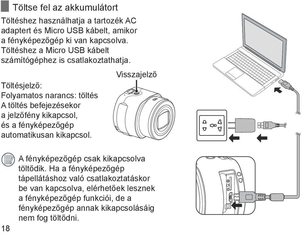 Töltésjelző: Folyamatos narancs: töltés A töltés befejezésekor a jelzőfény kikapcsol, és a fényképezőgép automatikusan kikapcsol.