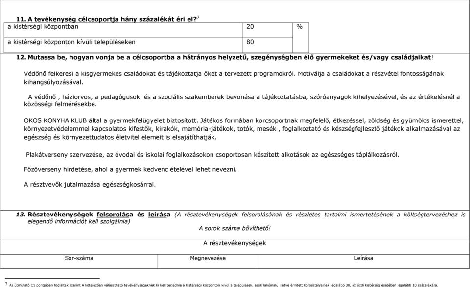 Védőnő felkeresi a kisgyermekes családokat és tájékoztatja őket a tervezett programokról. Motiválja a családokat a részvétel fontosságának kihangsúlyozásával.