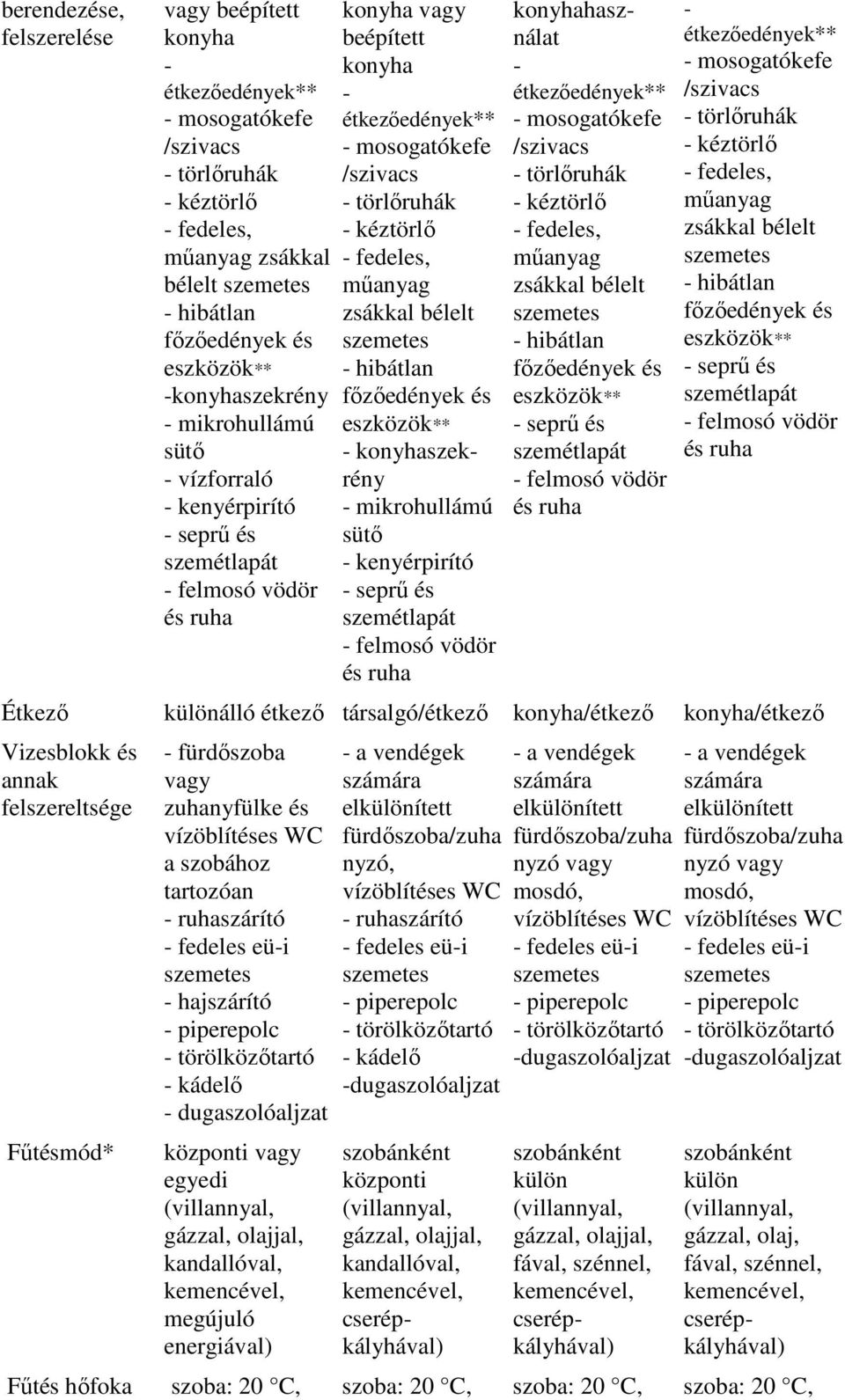 mosogatókefe törlőruhák kéztörlő fedeles, műanyag zsákkal bélelt hibátlan seprű és felmosó vödör mosogatókefe törlőruhák kéztörlő fedeles, műanyag zsákkal bélelt hibátlan seprű és felmosó vödör