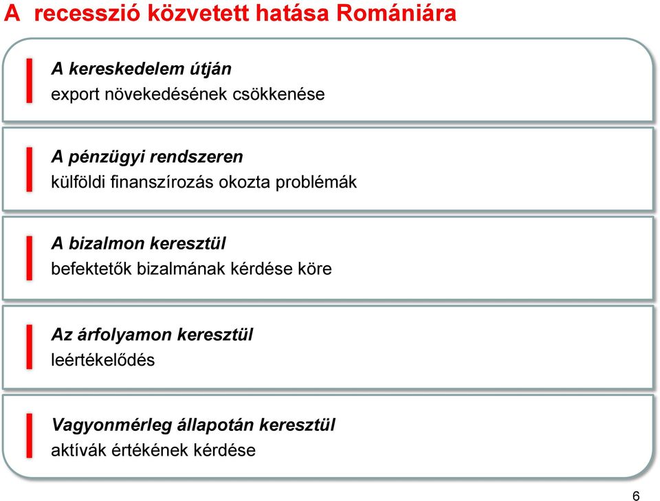 problémák A bizalmon keresztül befektetők bizalmának kérdése köre Az